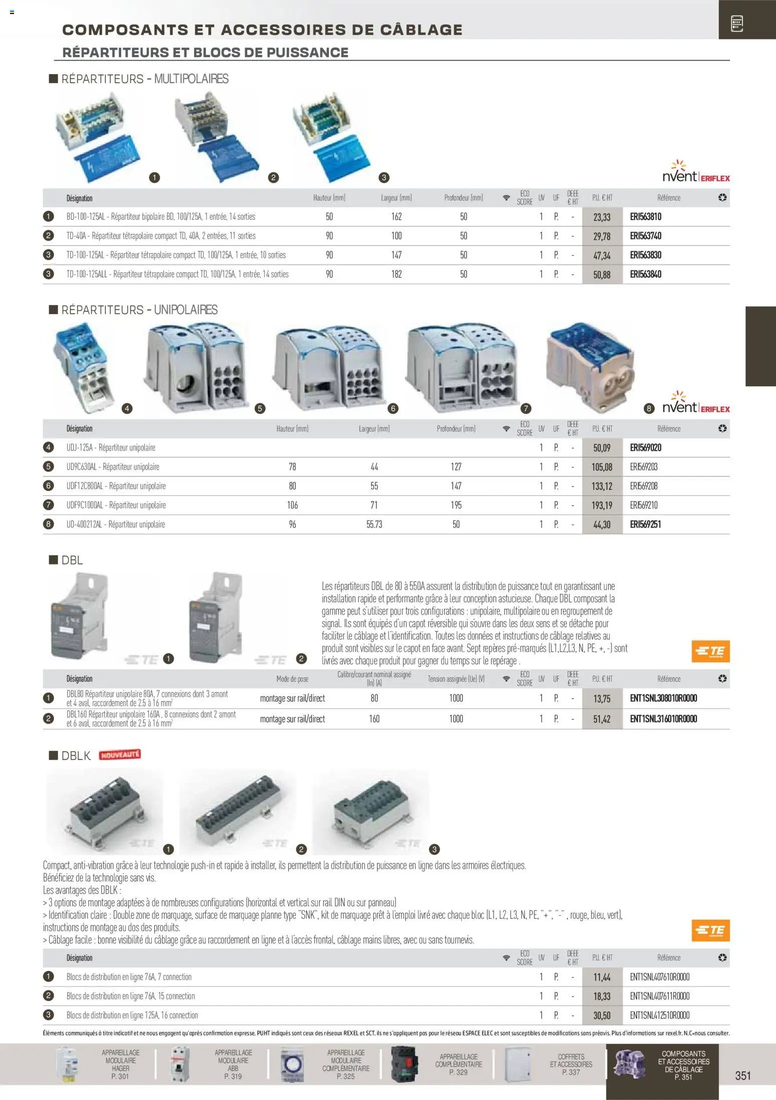 Rexel catalogue à partir du 01/12/2025 Brochure Distribution et Gestion de l'Energie