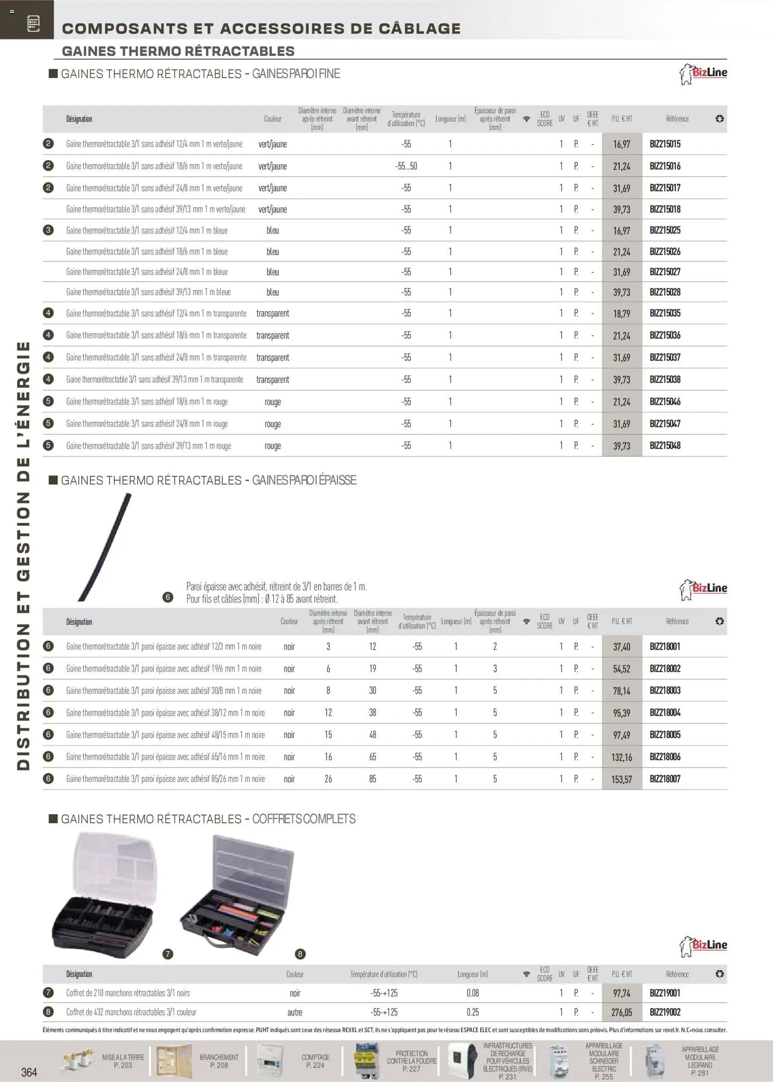 Rexel catalogue à partir du 01/12/2025 Brochure Distribution et Gestion de l'Energie