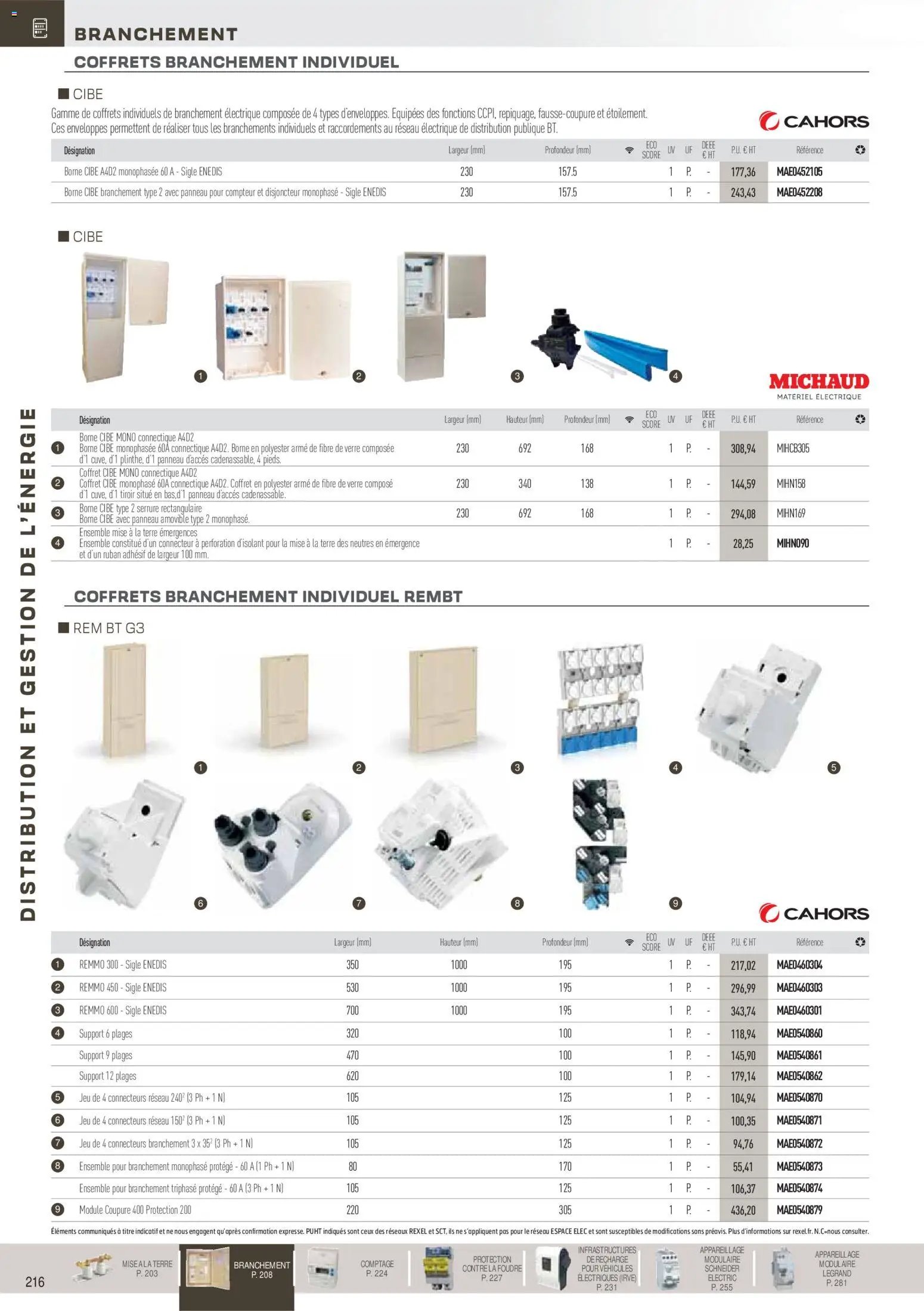 Rexel catalogue à partir du 01/12/2025 Brochure Distribution et Gestion de l'Energie