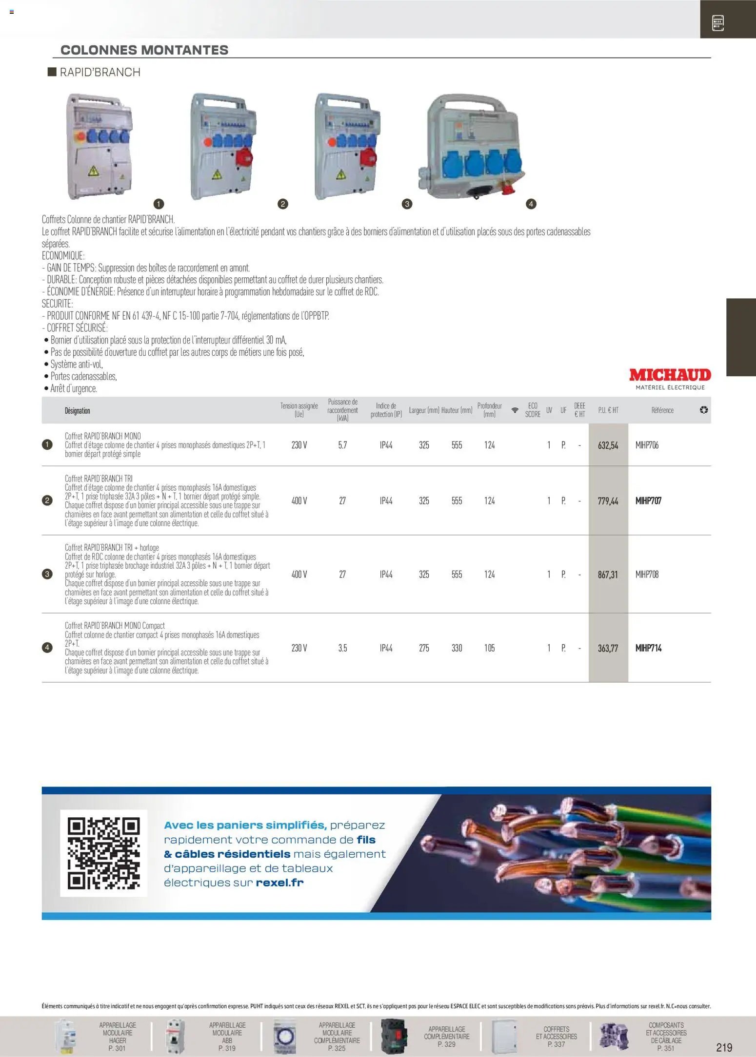 Rexel catalogue à partir du 01/12/2025 Brochure Distribution et Gestion de l'Energie