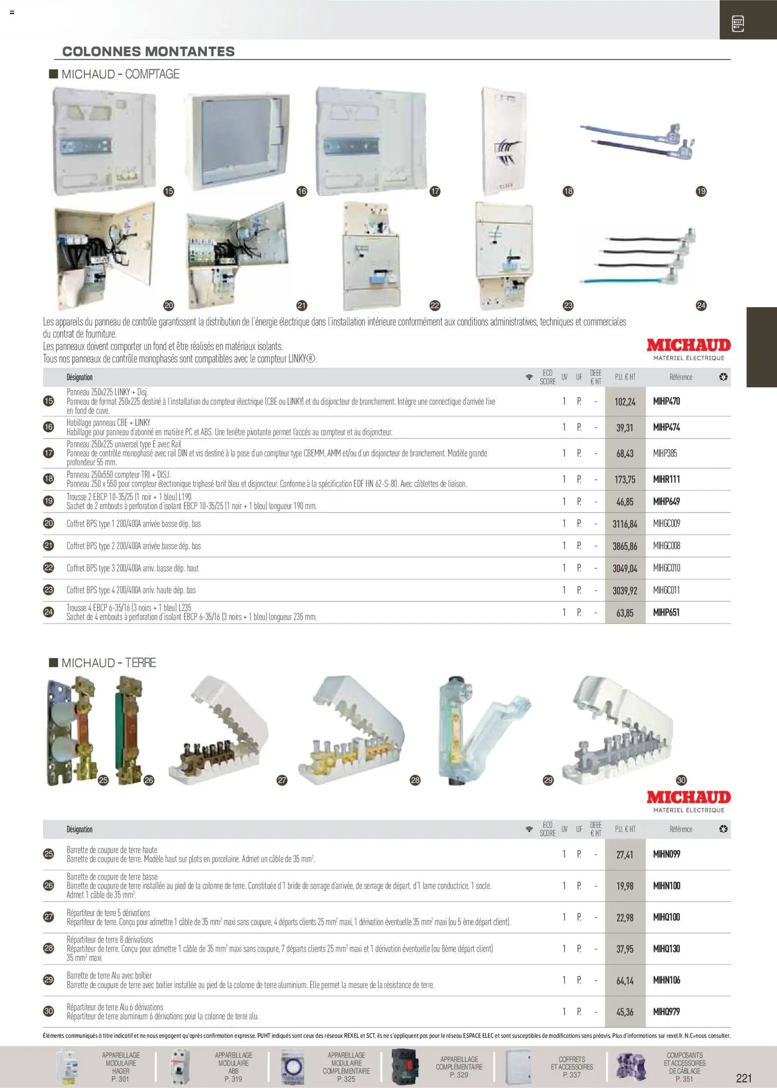 Rexel catalogue à partir du 01/12/2025 Brochure Distribution et Gestion de l'Energie