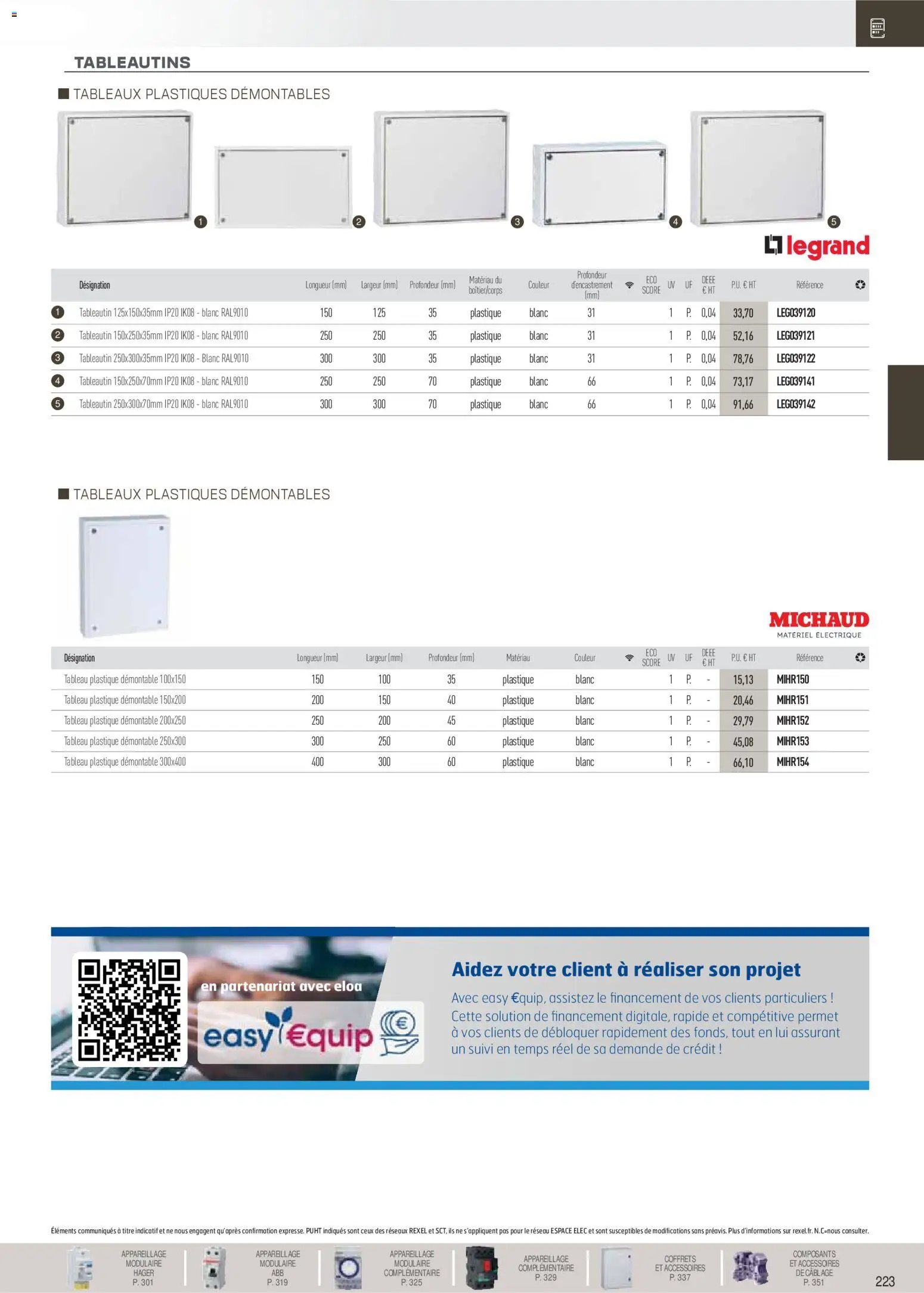 Rexel catalogue à partir du 01/12/2025 Brochure Distribution et Gestion de l'Energie