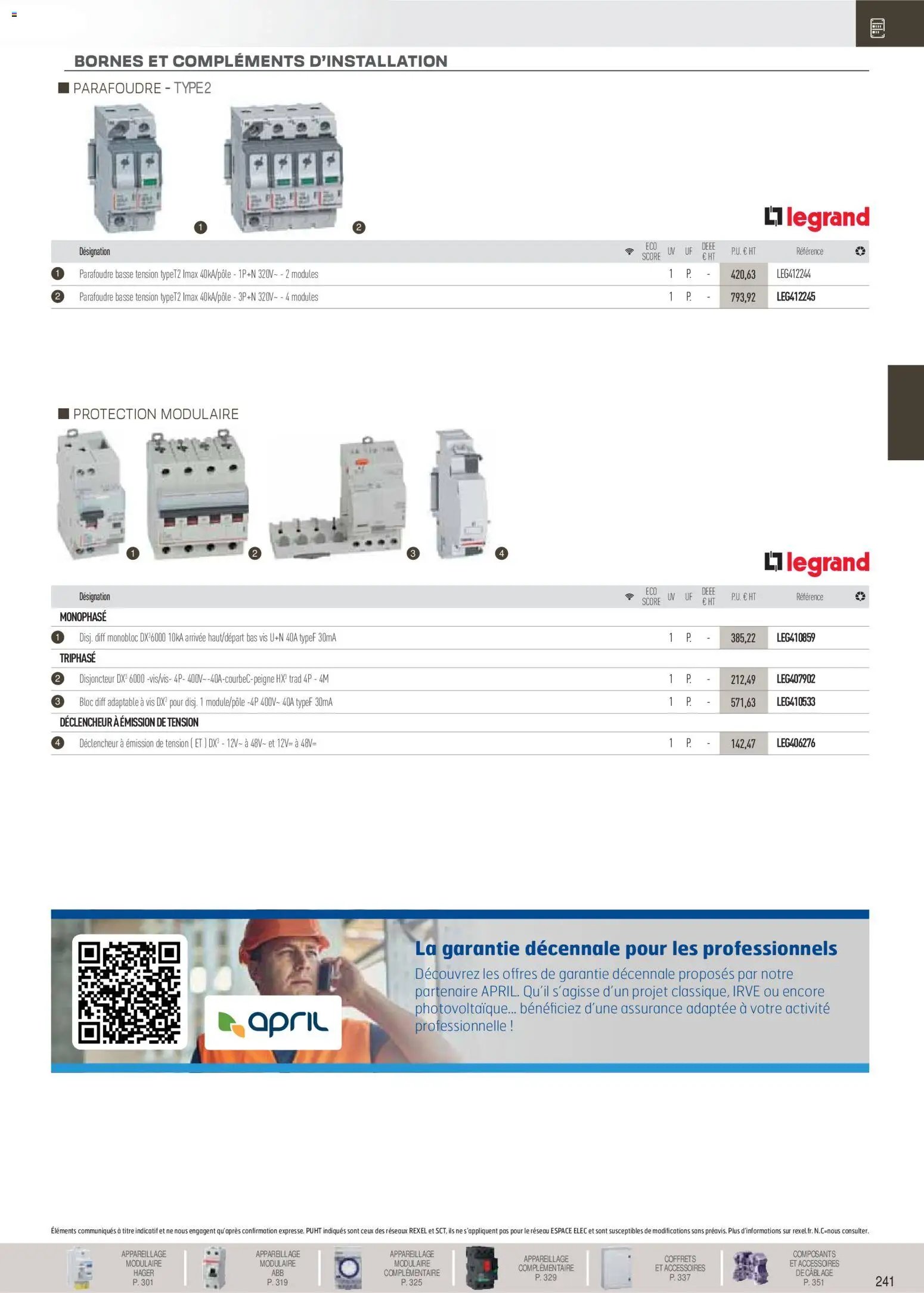 Rexel catalogue à partir du 01/12/2025 Brochure Distribution et Gestion de l'Energie