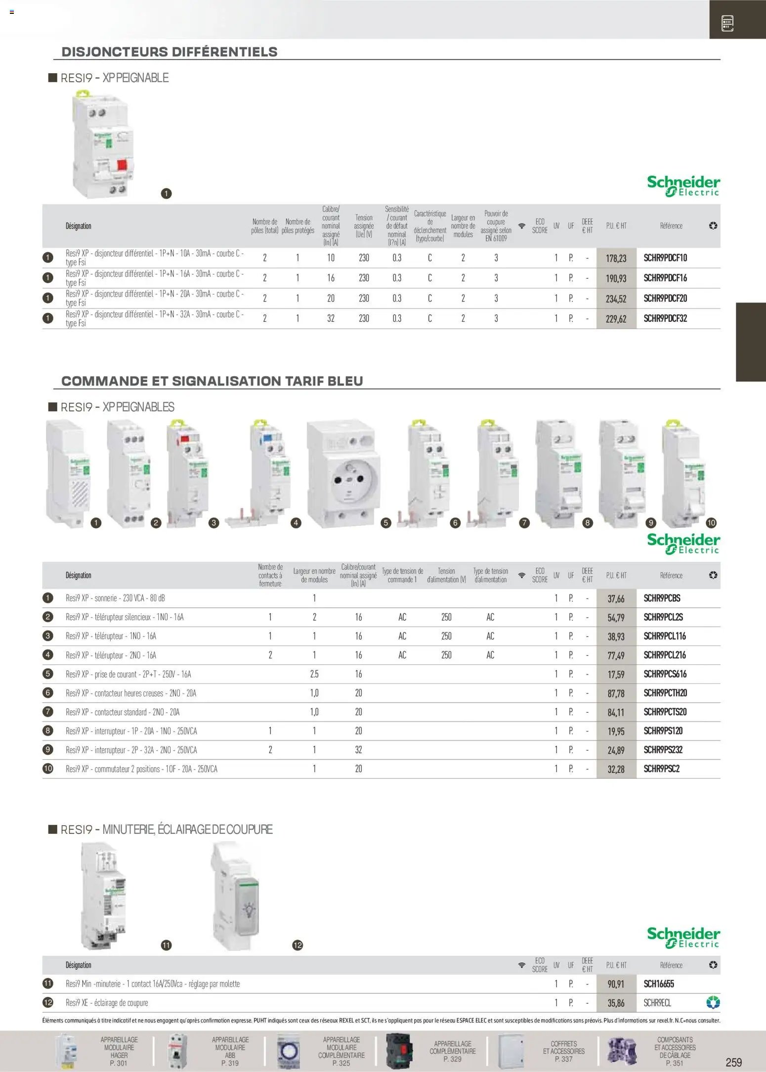 Rexel catalogue à partir du 01/12/2025 Brochure Distribution et Gestion de l'Energie