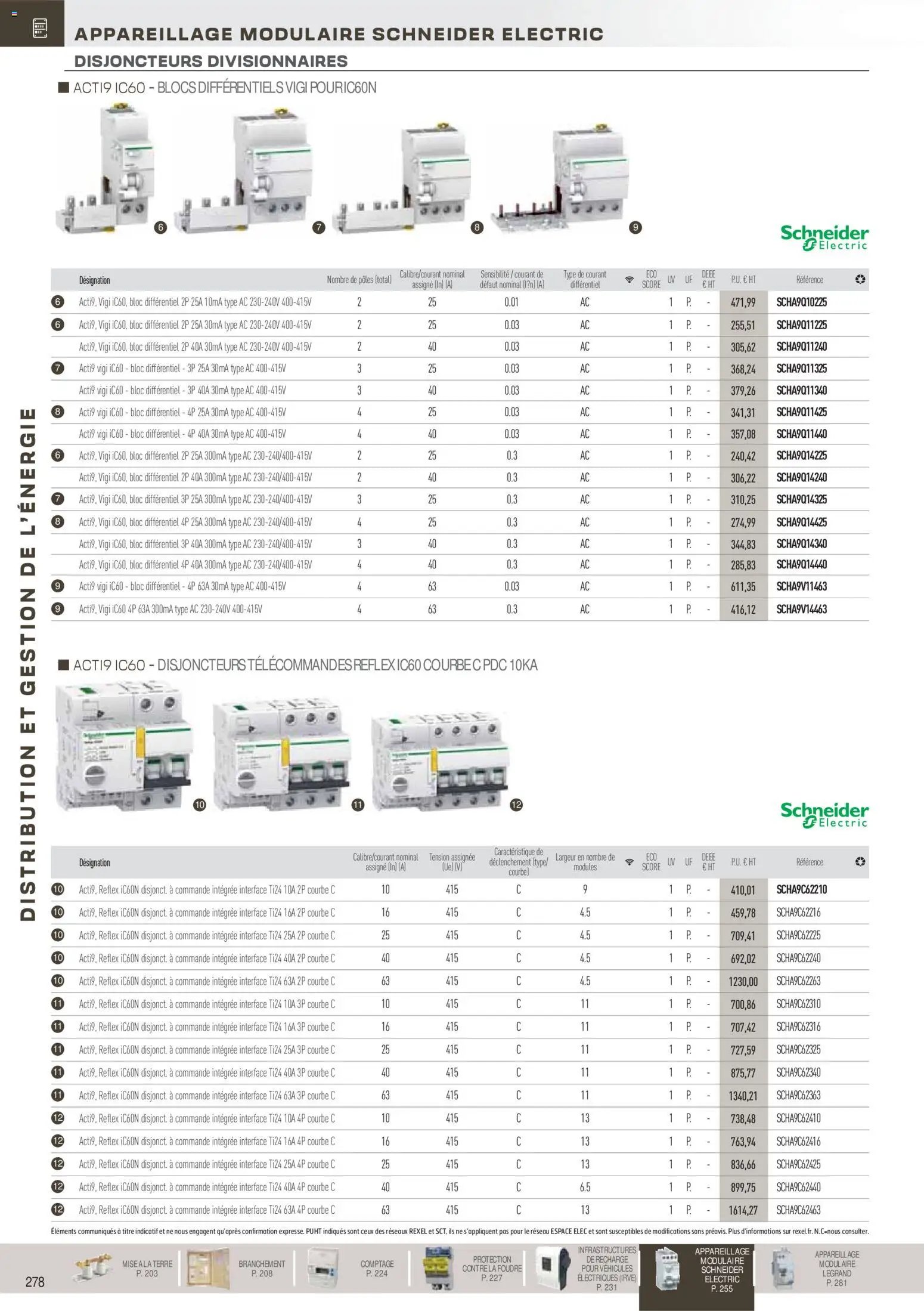 Rexel catalogue à partir du 01/12/2025 Brochure Distribution et Gestion de l'Energie
