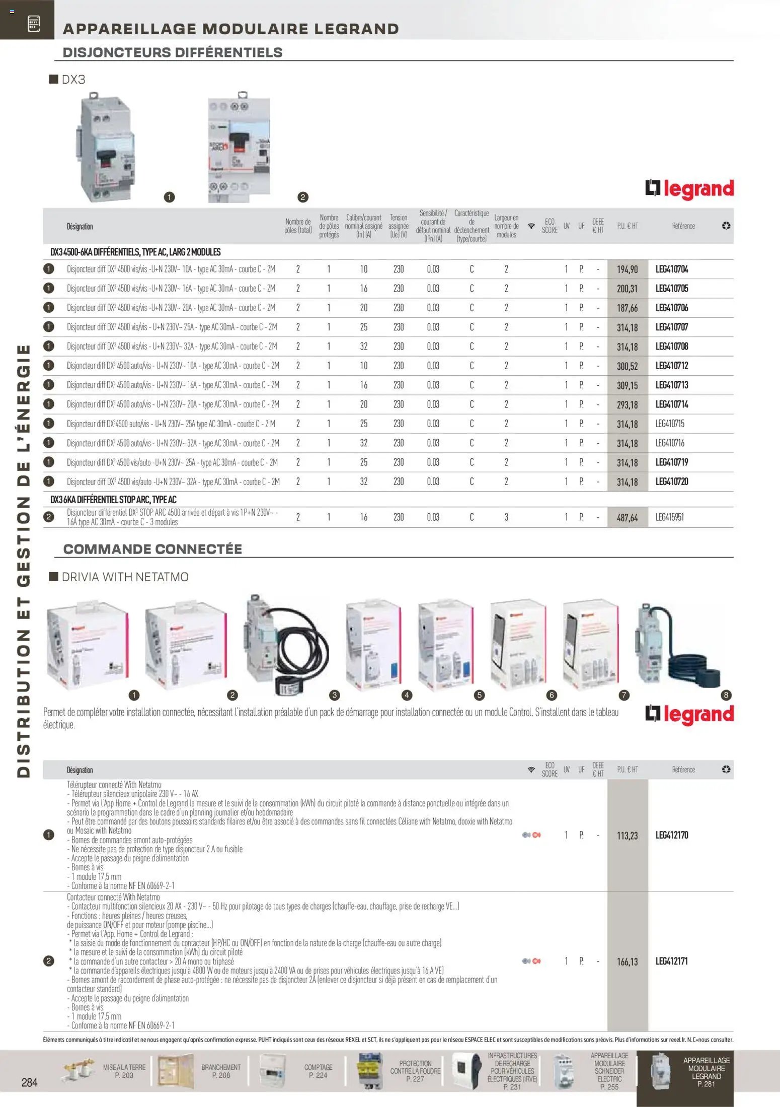 Rexel catalogue à partir du 01/12/2025 Brochure Distribution et Gestion de l'Energie