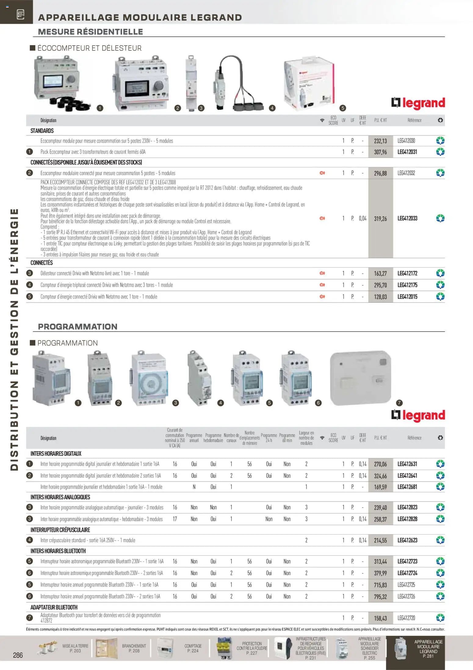 Rexel catalogue à partir du 01/12/2025 Brochure Distribution et Gestion de l'Energie