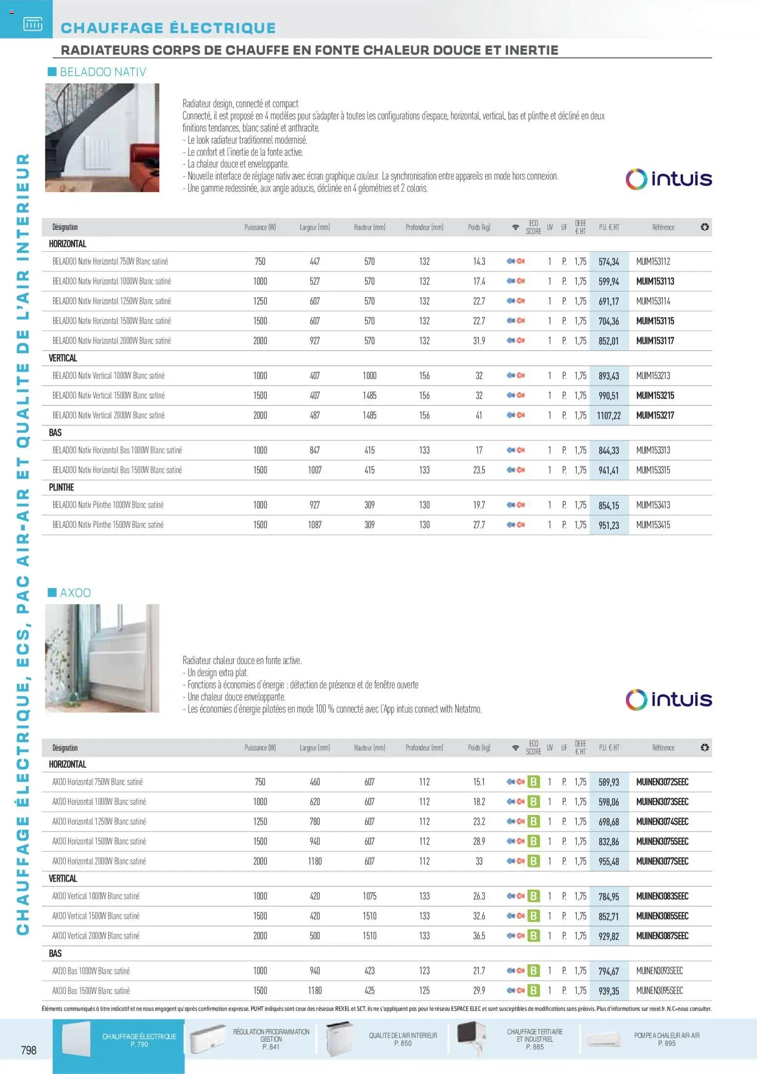 Rexel catalogue à partir du 18/11/2025 Brochure Chauffage Électrique, ECS, PAC AIR-AIR Et Qualite De L´Air Interieur
