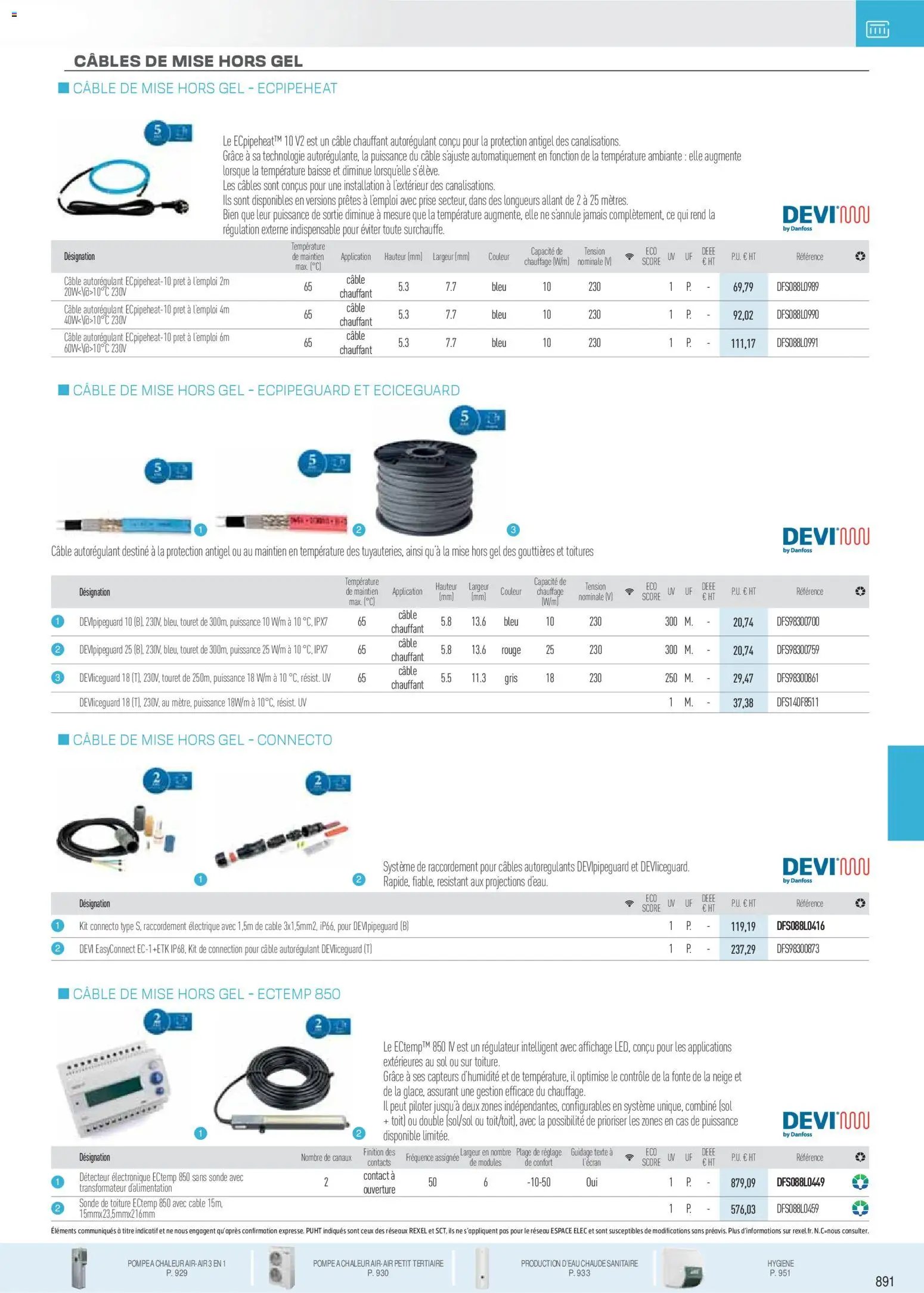 Rexel catalogue à partir du 18/11/2025 Brochure Chauffage Électrique, ECS, PAC AIR-AIR Et Qualite De L´Air Interieur