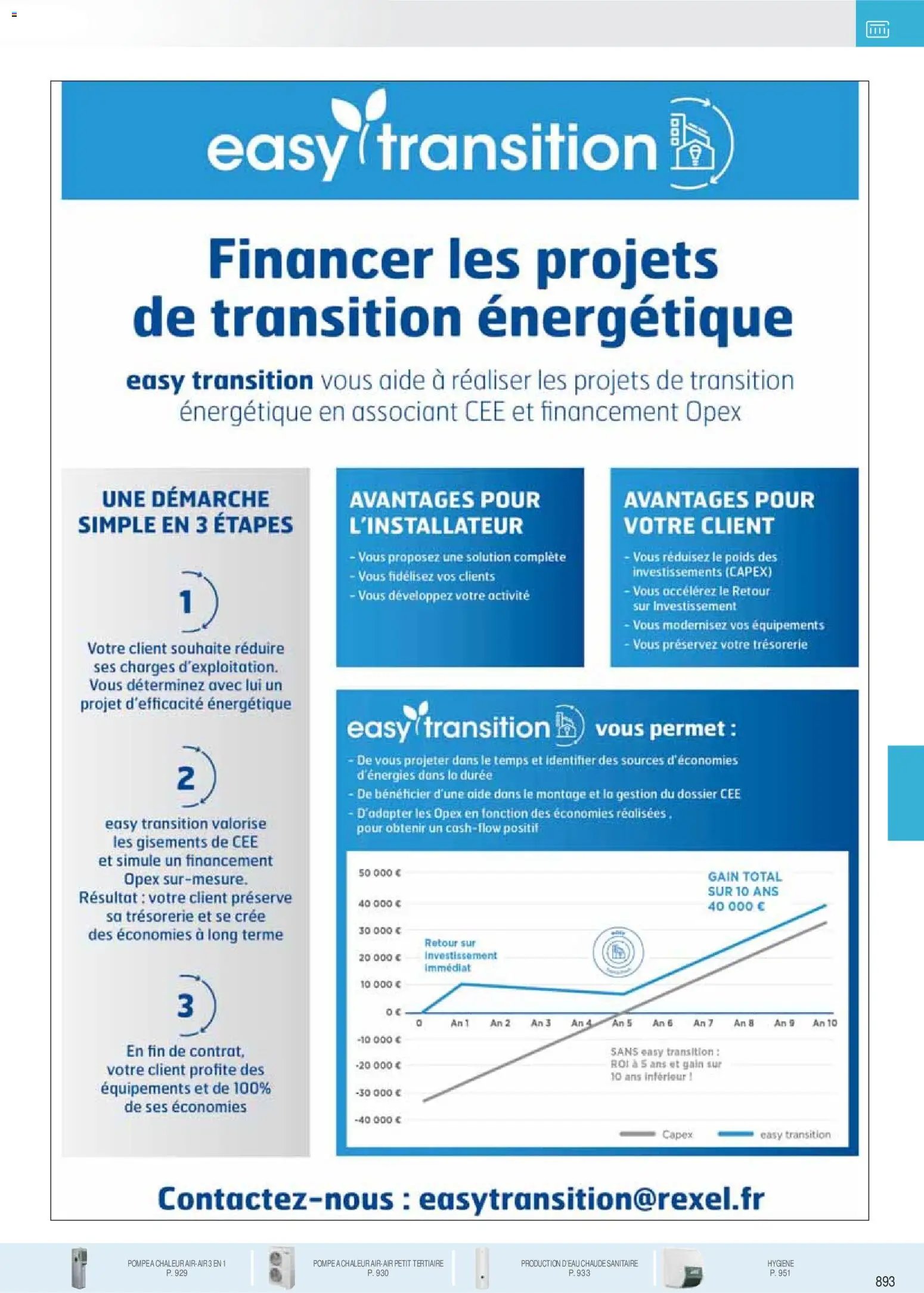 Rexel catalogue à partir du 18/11/2025 Brochure Chauffage Électrique, ECS, PAC AIR-AIR Et Qualite De L´Air Interieur
