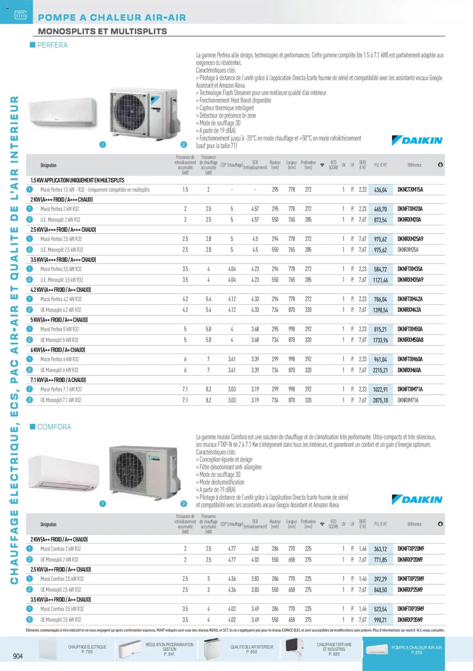 Rexel catalogue à partir du 18/11/2025 Brochure Chauffage Électrique, ECS, PAC AIR-AIR Et Qualite De L´Air Interieur