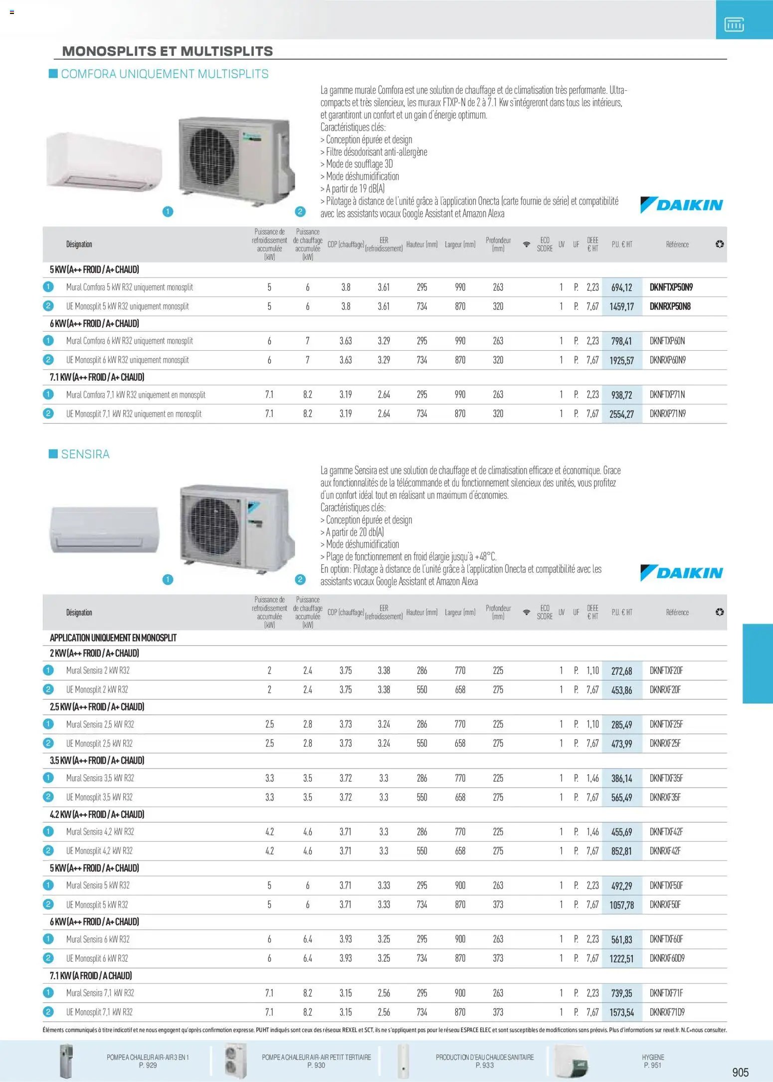 Rexel catalogue à partir du 18/11/2025 Brochure Chauffage Électrique, ECS, PAC AIR-AIR Et Qualite De L´Air Interieur