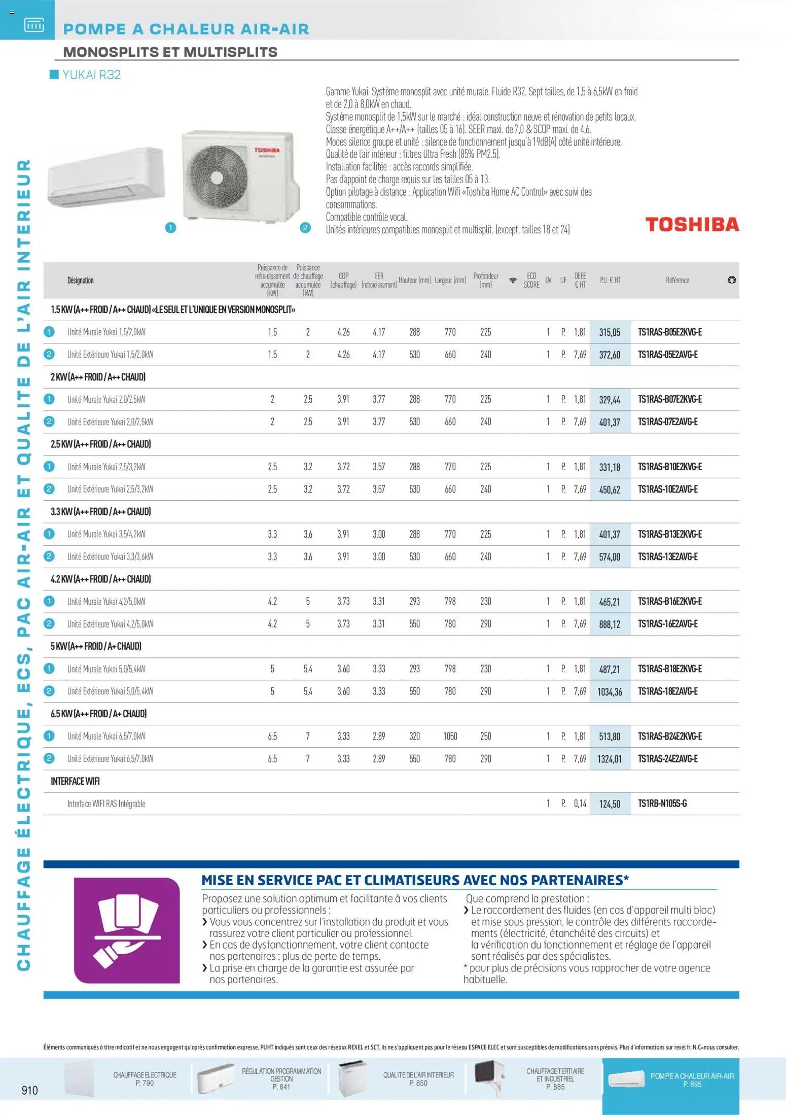 Rexel catalogue à partir du 18/11/2025 Brochure Chauffage Électrique, ECS, PAC AIR-AIR Et Qualite De L´Air Interieur