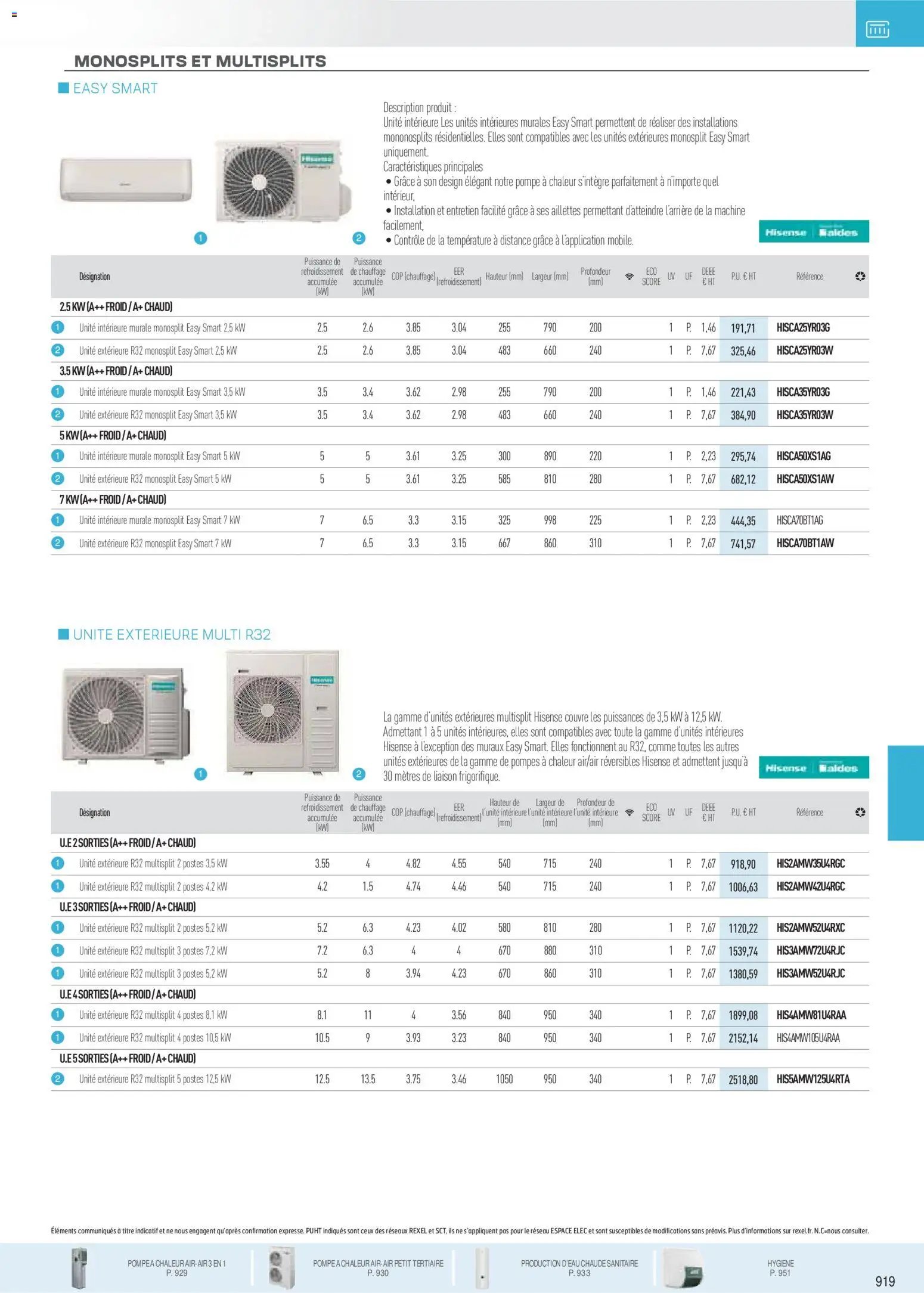 Rexel catalogue à partir du 18/11/2025 Brochure Chauffage Électrique, ECS, PAC AIR-AIR Et Qualite De L´Air Interieur