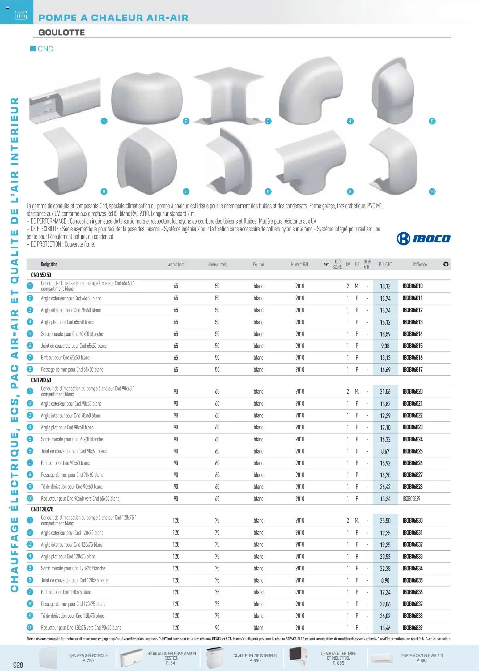 Rexel catalogue à partir du 18/11/2025 Brochure Chauffage Électrique, ECS, PAC AIR-AIR Et Qualite De L´Air Interieur
