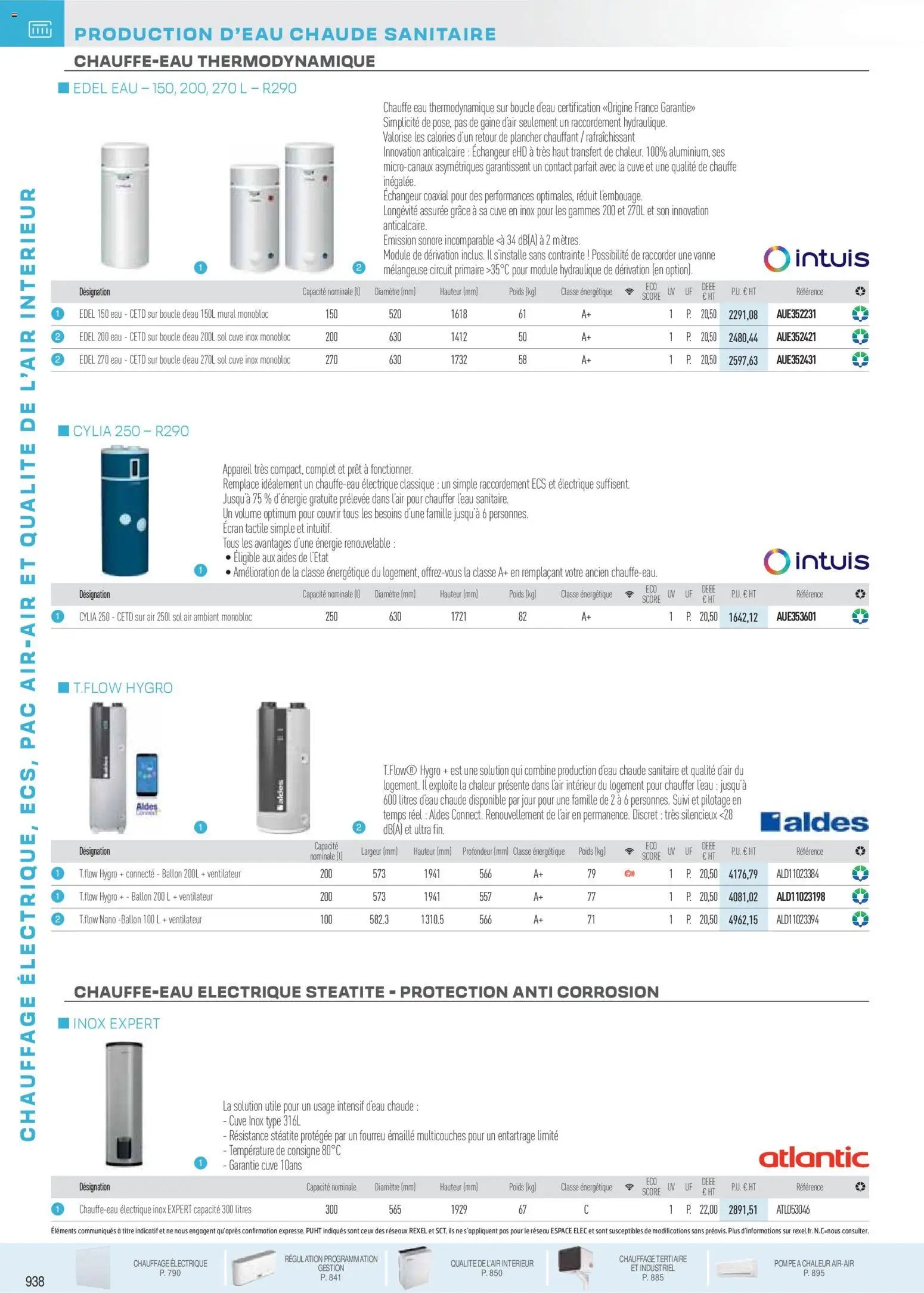 Rexel catalogue à partir du 18/11/2025 Brochure Chauffage Électrique, ECS, PAC AIR-AIR Et Qualite De L´Air Interieur
