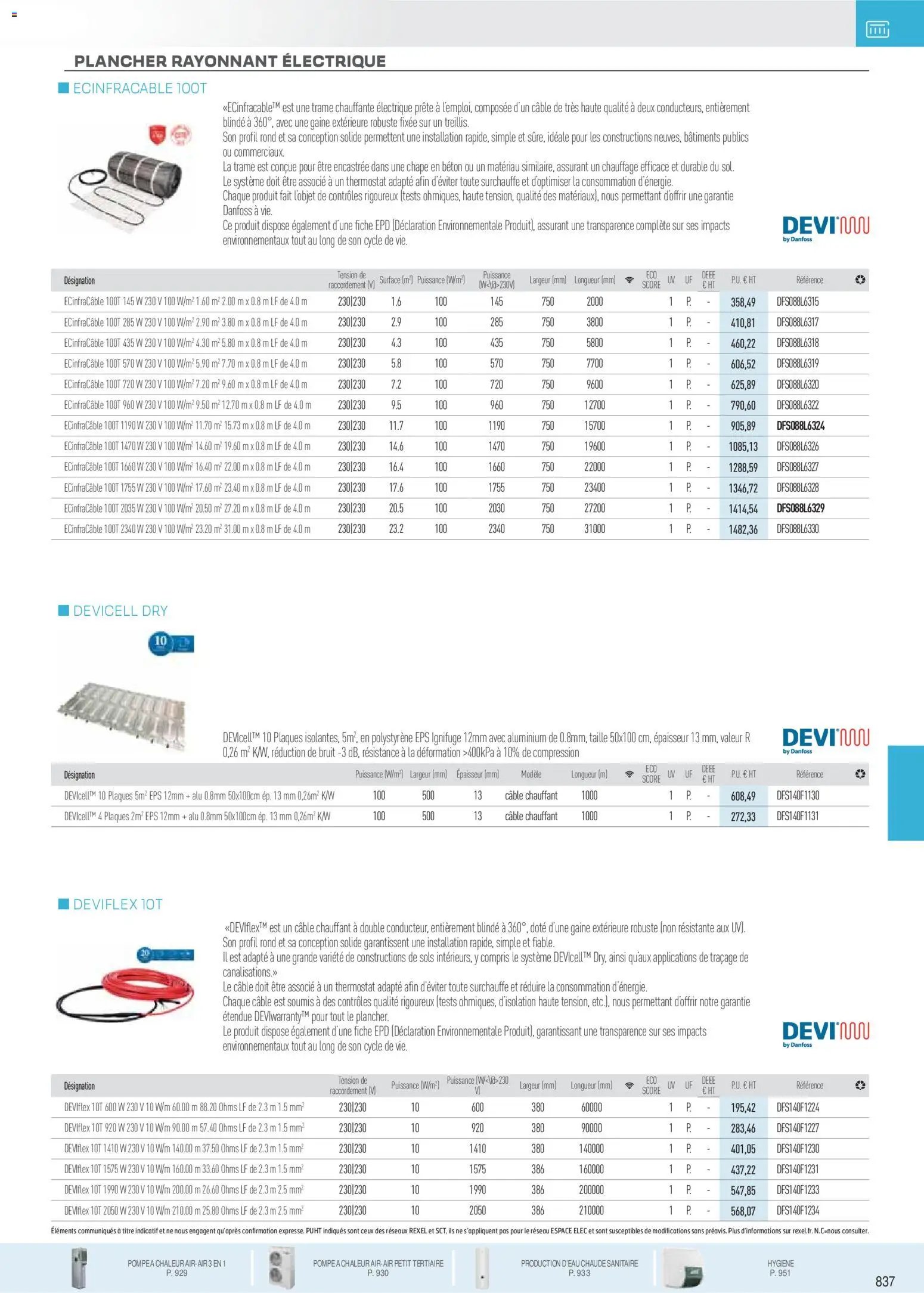 Rexel catalogue à partir du 18/11/2025 Brochure Chauffage Électrique, ECS, PAC AIR-AIR Et Qualite De L´Air Interieur