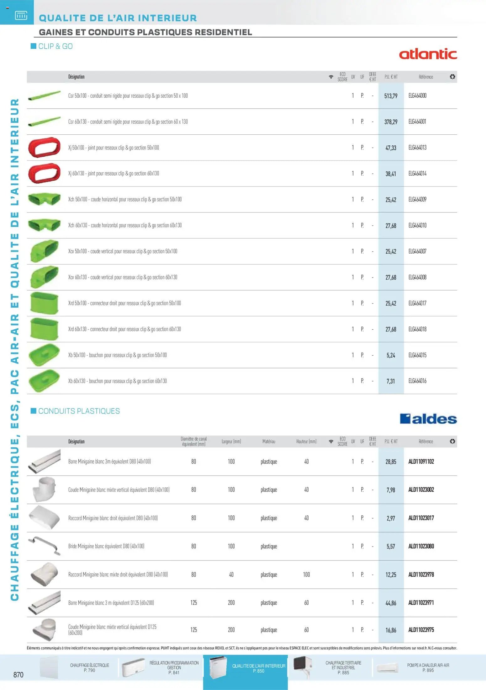 Rexel catalogue à partir du 18/11/2025 Brochure Chauffage Électrique, ECS, PAC AIR-AIR Et Qualite De L´Air Interieur