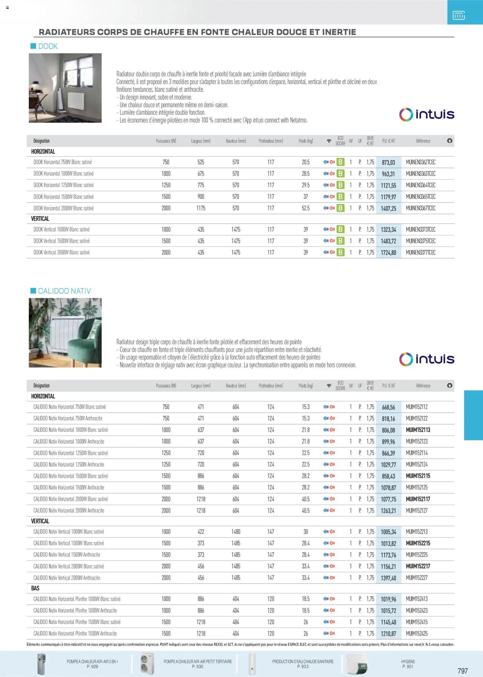 Rexel catalogue à partir du 18/11/2025 Brochure Chauffage Électrique, ECS, PAC AIR-AIR Et Qualite De L´Air Interieur