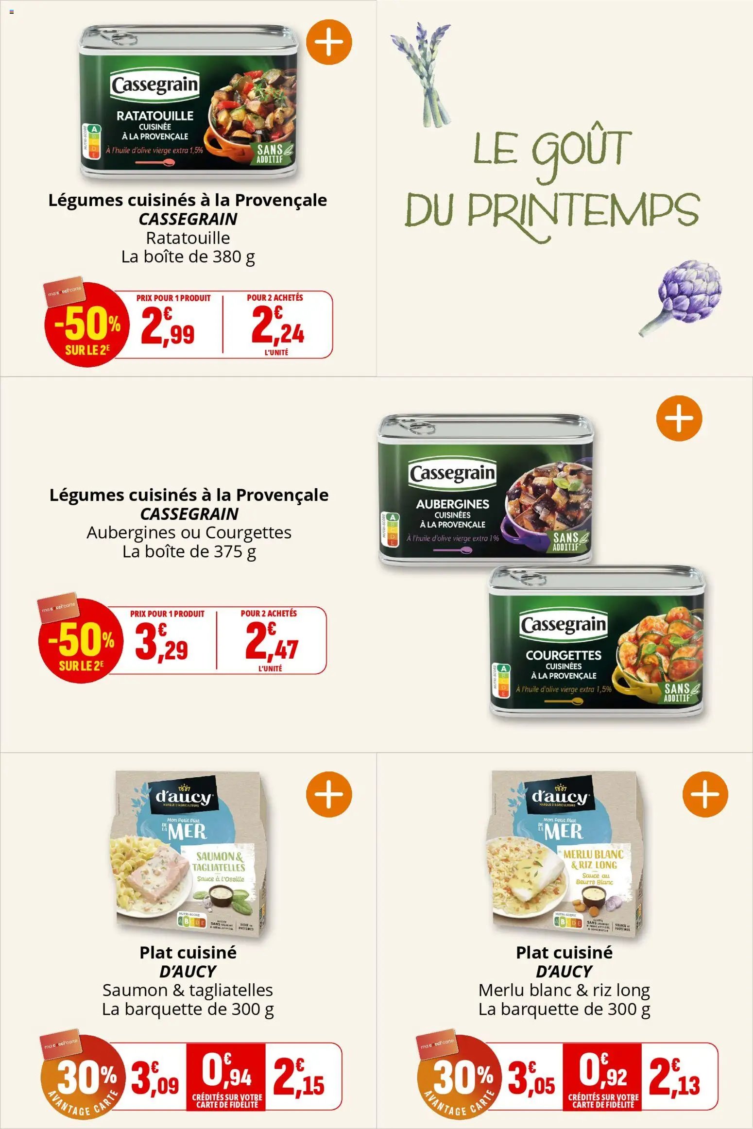 Coccinelle catalogue à partir du 08/04/2026 Coccinelle catalogue