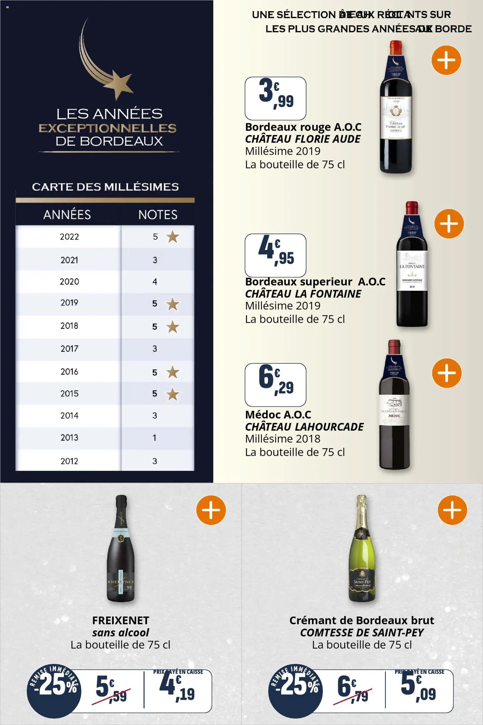 Coccinelle catalogue à partir du 03/12/2025 Express