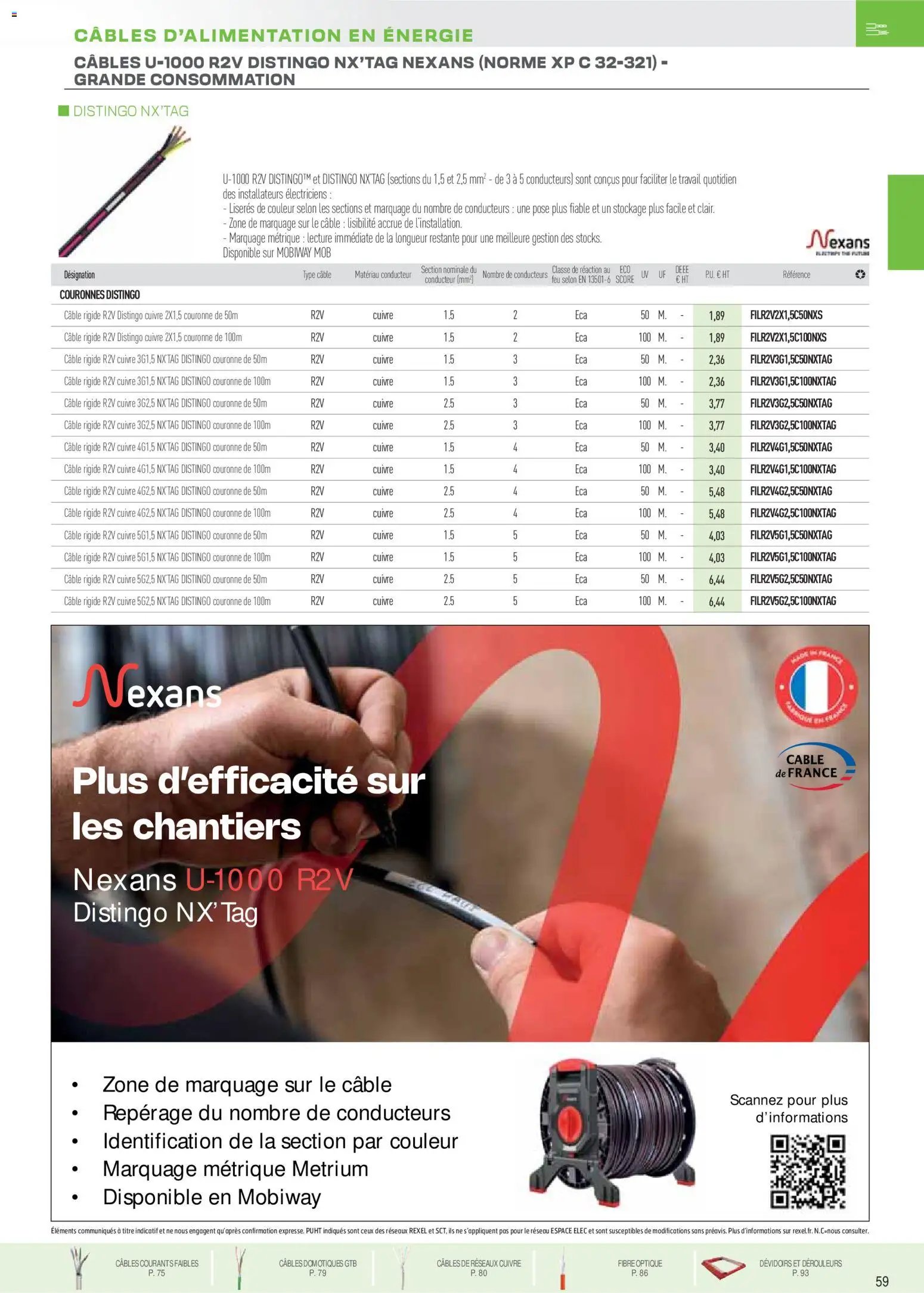 Rexel catalogue à partir du 01/12/2025 Brochure Fils & Câbles