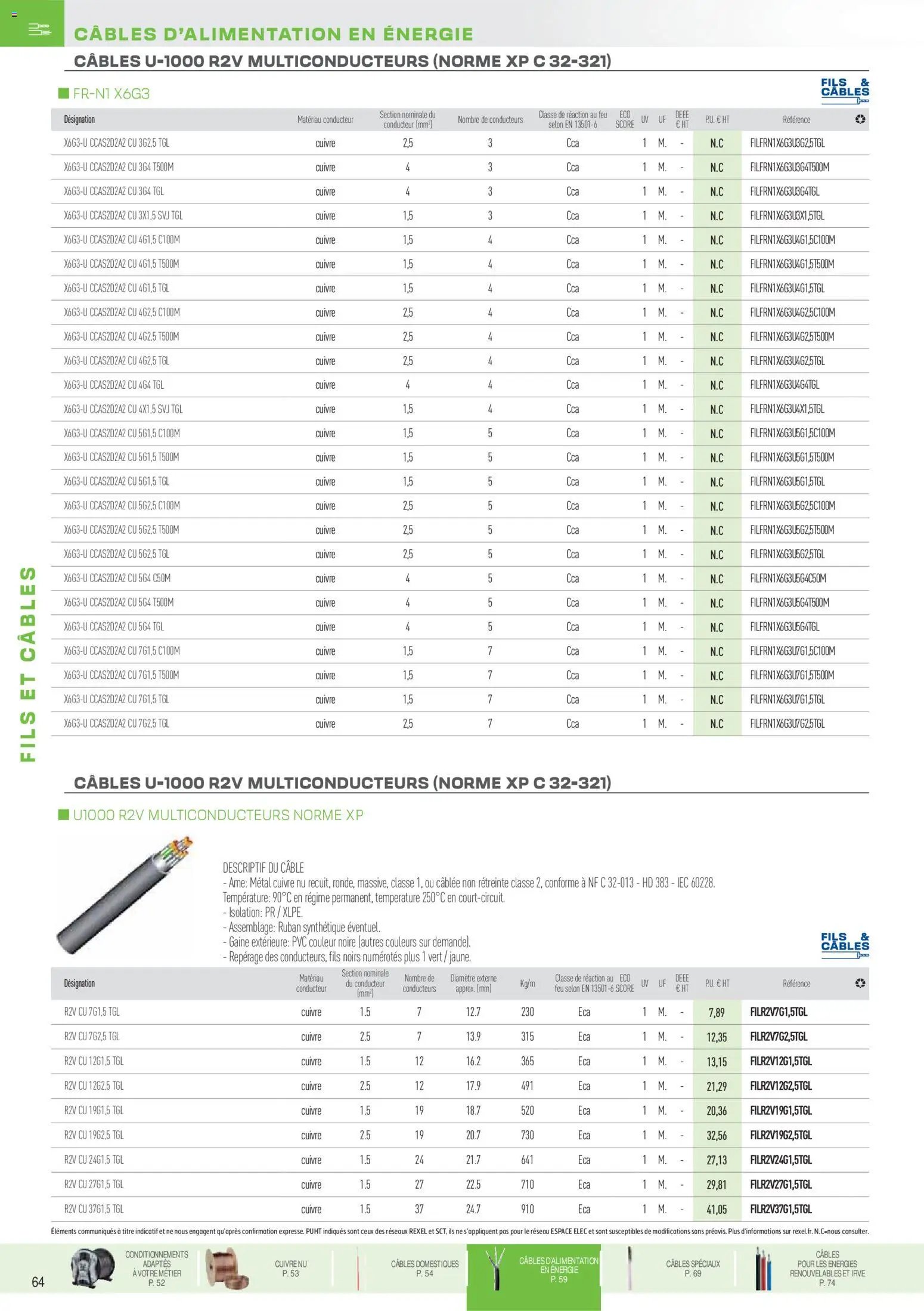 Rexel catalogue à partir du 01/12/2025 Brochure Fils & Câbles