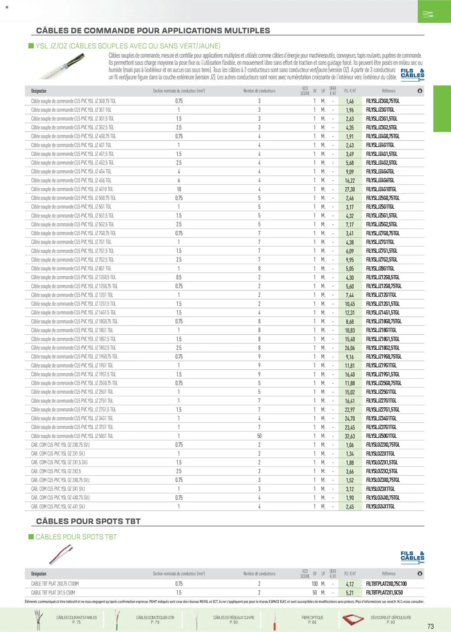 Rexel catalogue à partir du 01/12/2025 Brochure Fils & Câbles