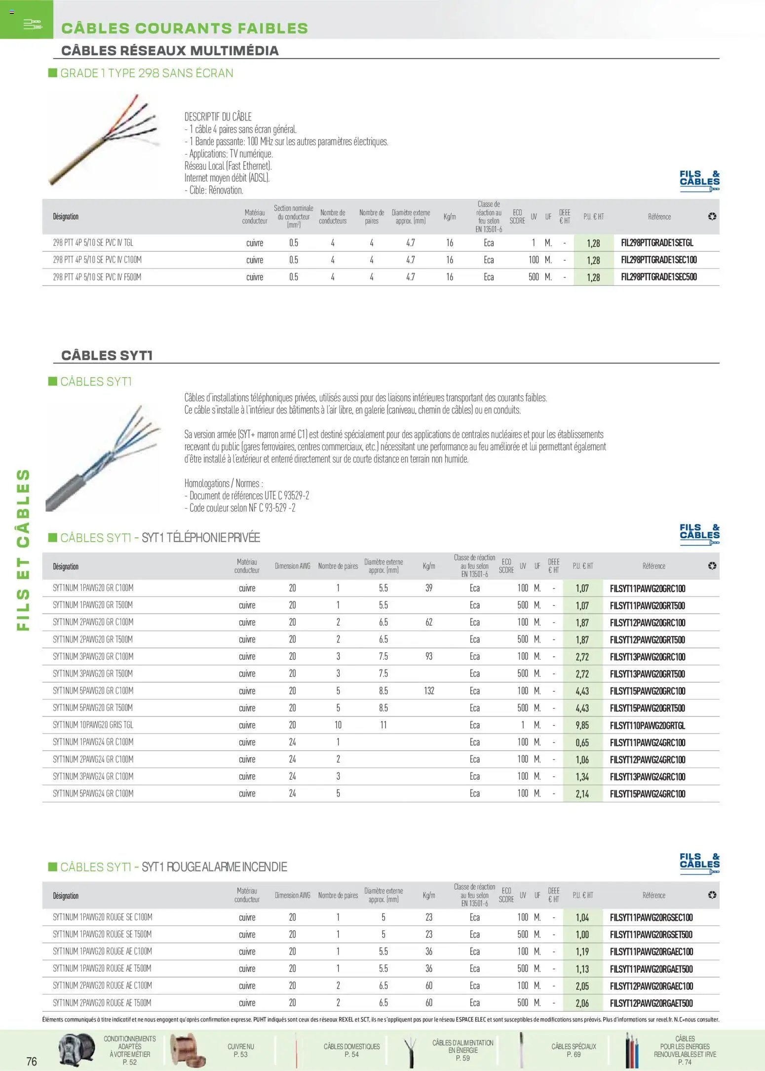 Rexel catalogue à partir du 01/12/2025 Brochure Fils & Câbles