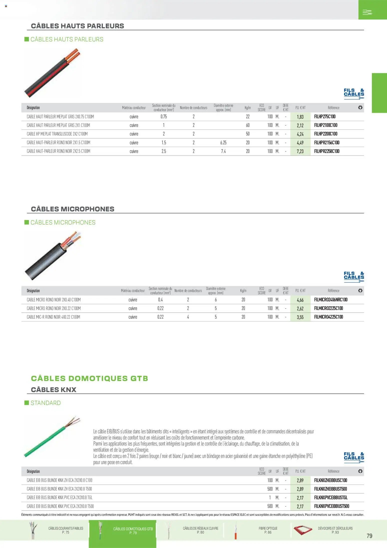 Rexel catalogue à partir du 01/12/2025 Brochure Fils & Câbles