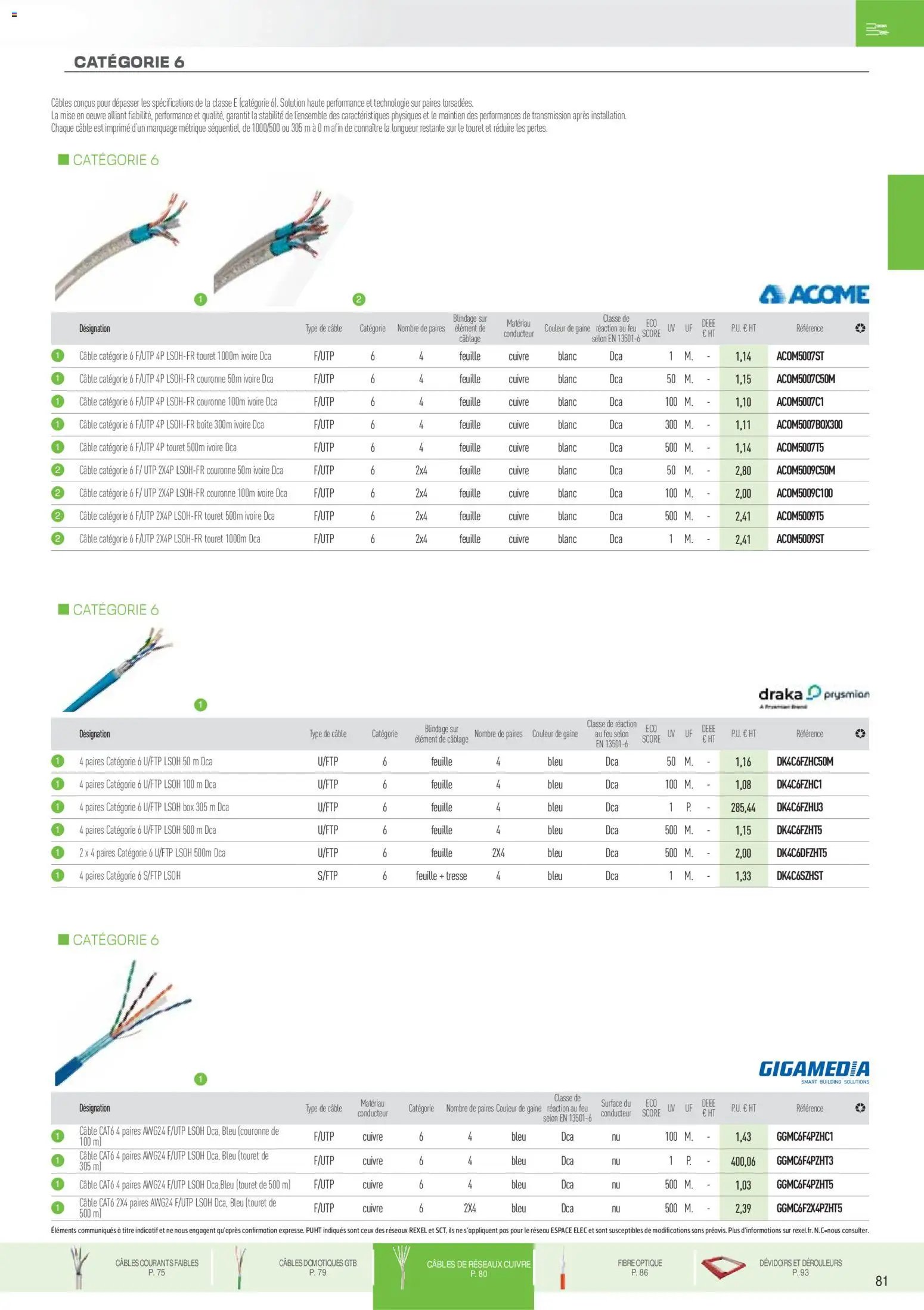 Rexel catalogue à partir du 01/12/2025 Brochure Fils & Câbles