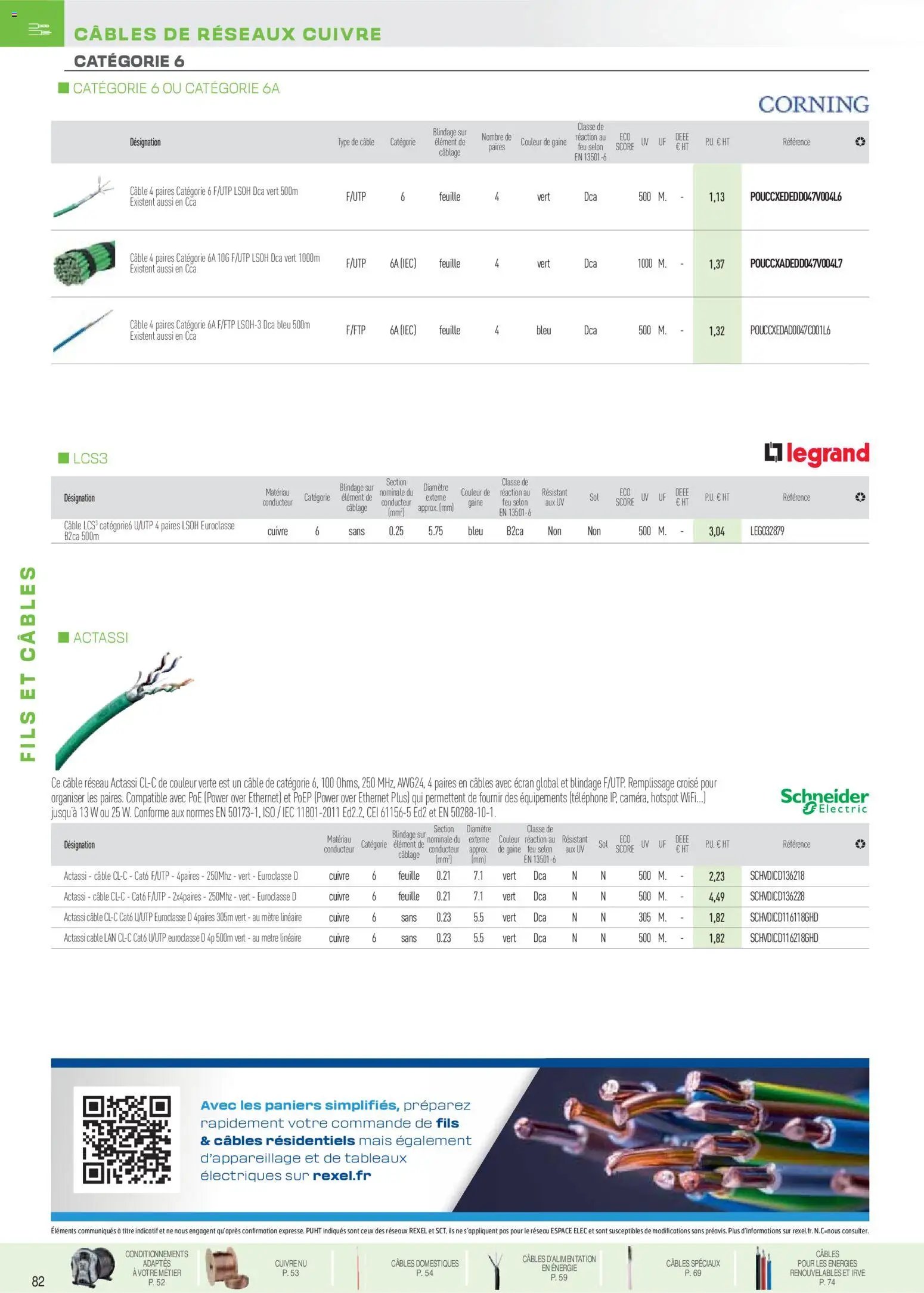 Rexel catalogue à partir du 01/12/2025 Brochure Fils & Câbles