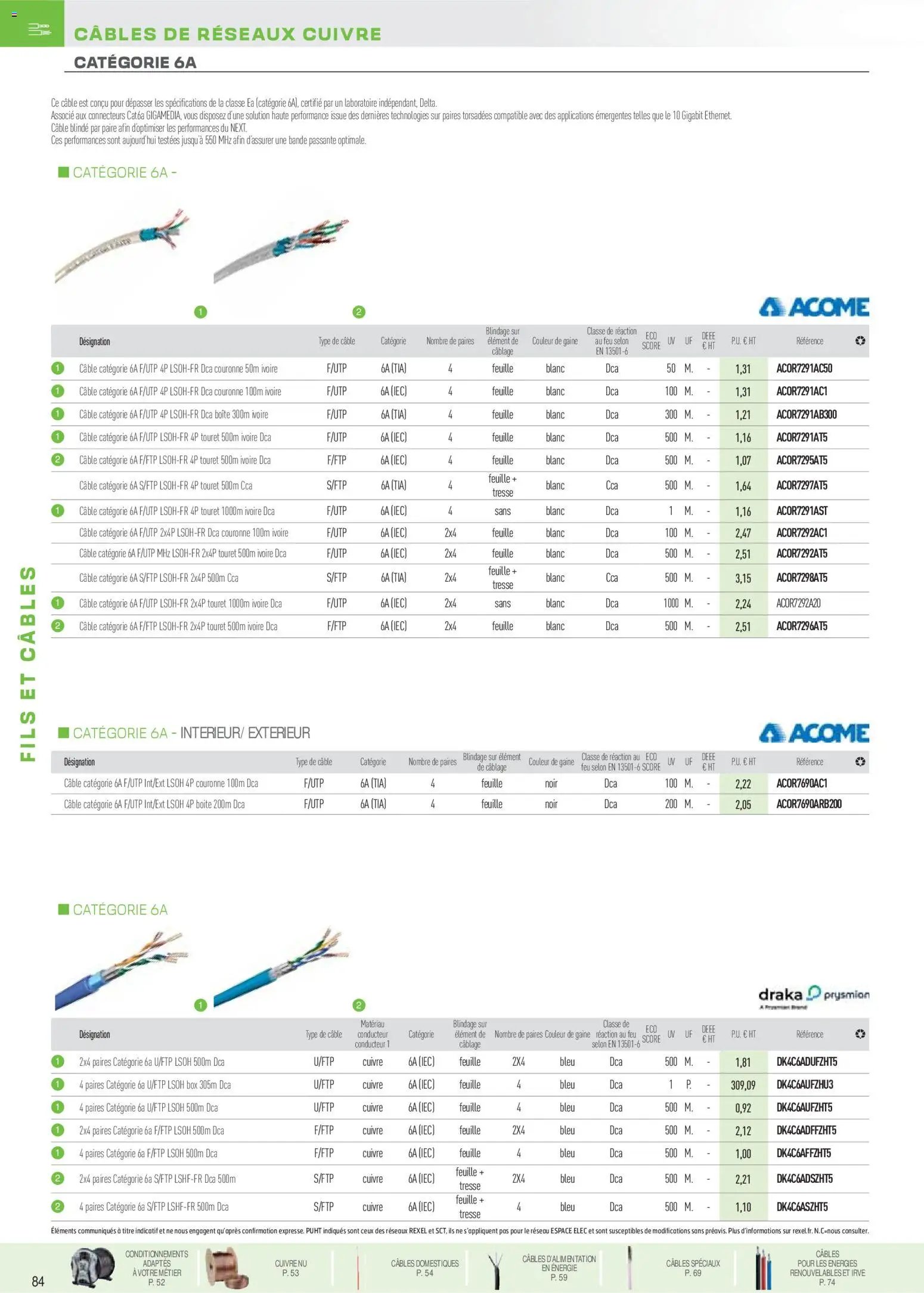 Rexel catalogue à partir du 01/12/2025 Brochure Fils & Câbles