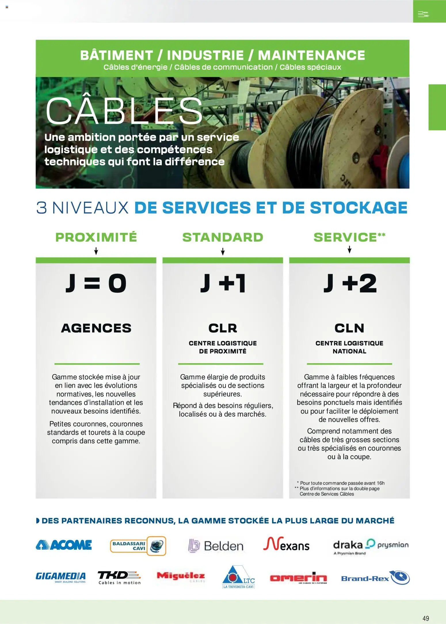 Rexel catalogue à partir du 01/12/2025 Brochure Fils & Câbles