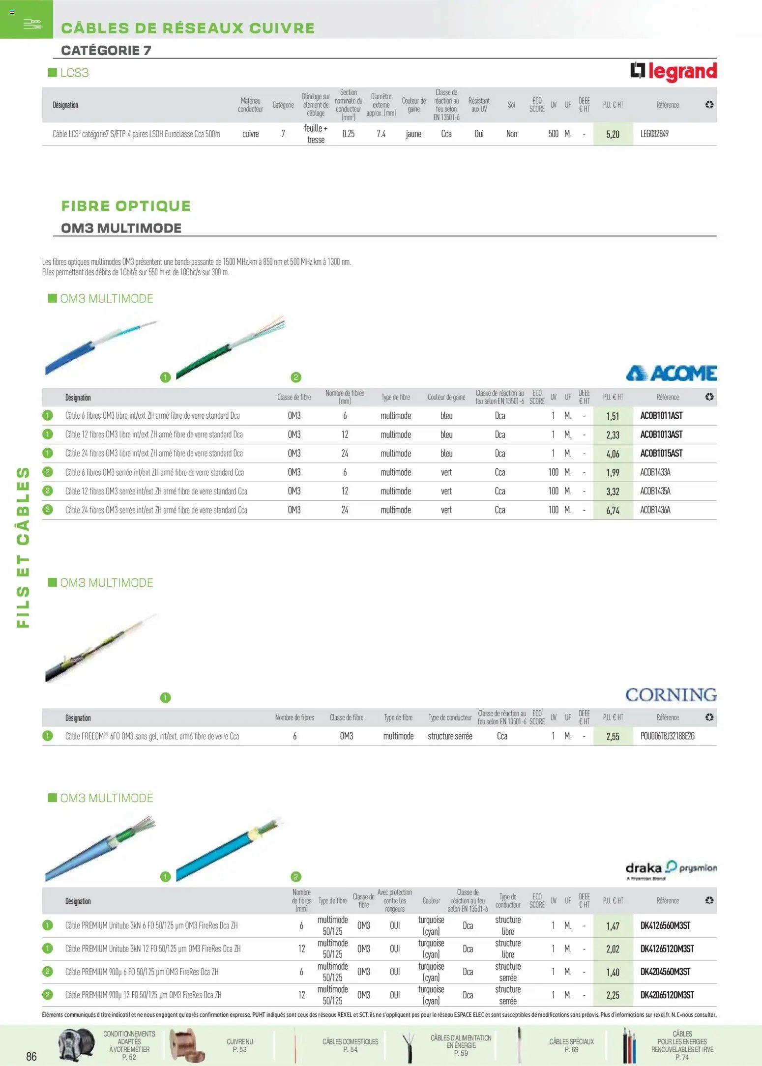 Rexel catalogue à partir du 01/12/2025 Brochure Fils & Câbles