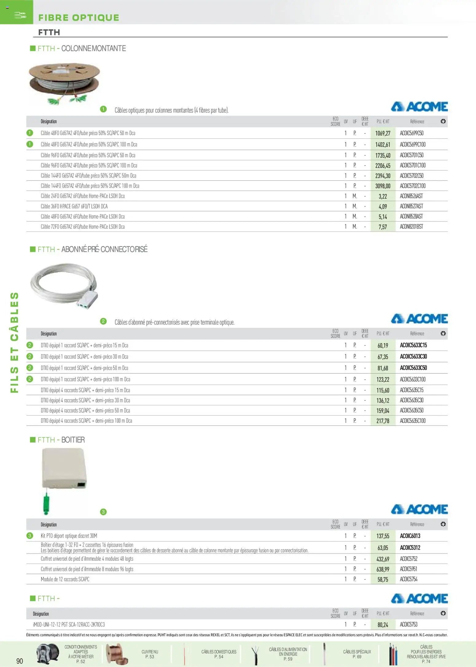 Rexel catalogue à partir du 01/12/2025 Brochure Fils & Câbles