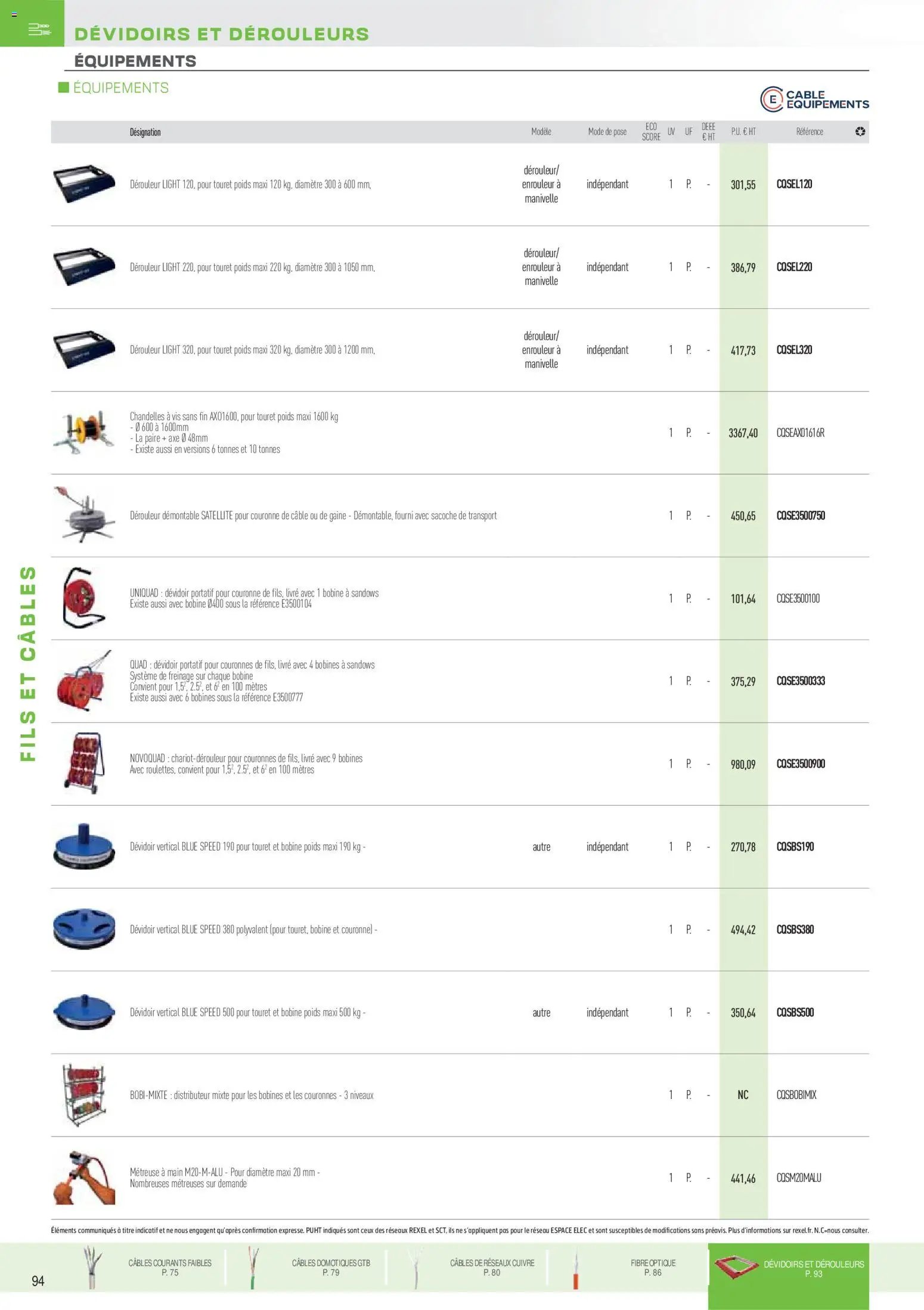 Rexel catalogue à partir du 01/12/2025 Brochure Fils & Câbles