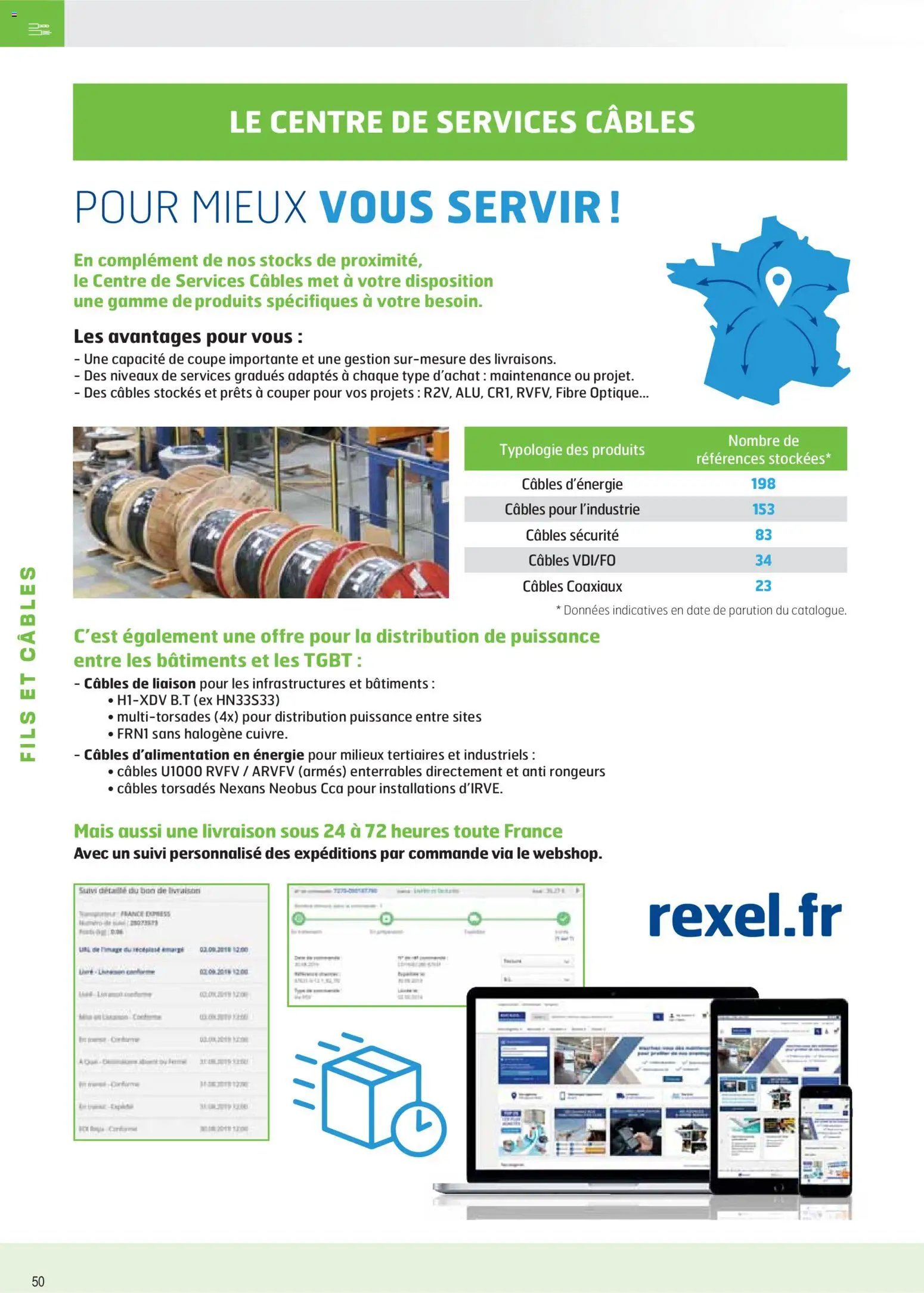 Rexel catalogue à partir du 01/12/2025 Brochure Fils & Câbles
