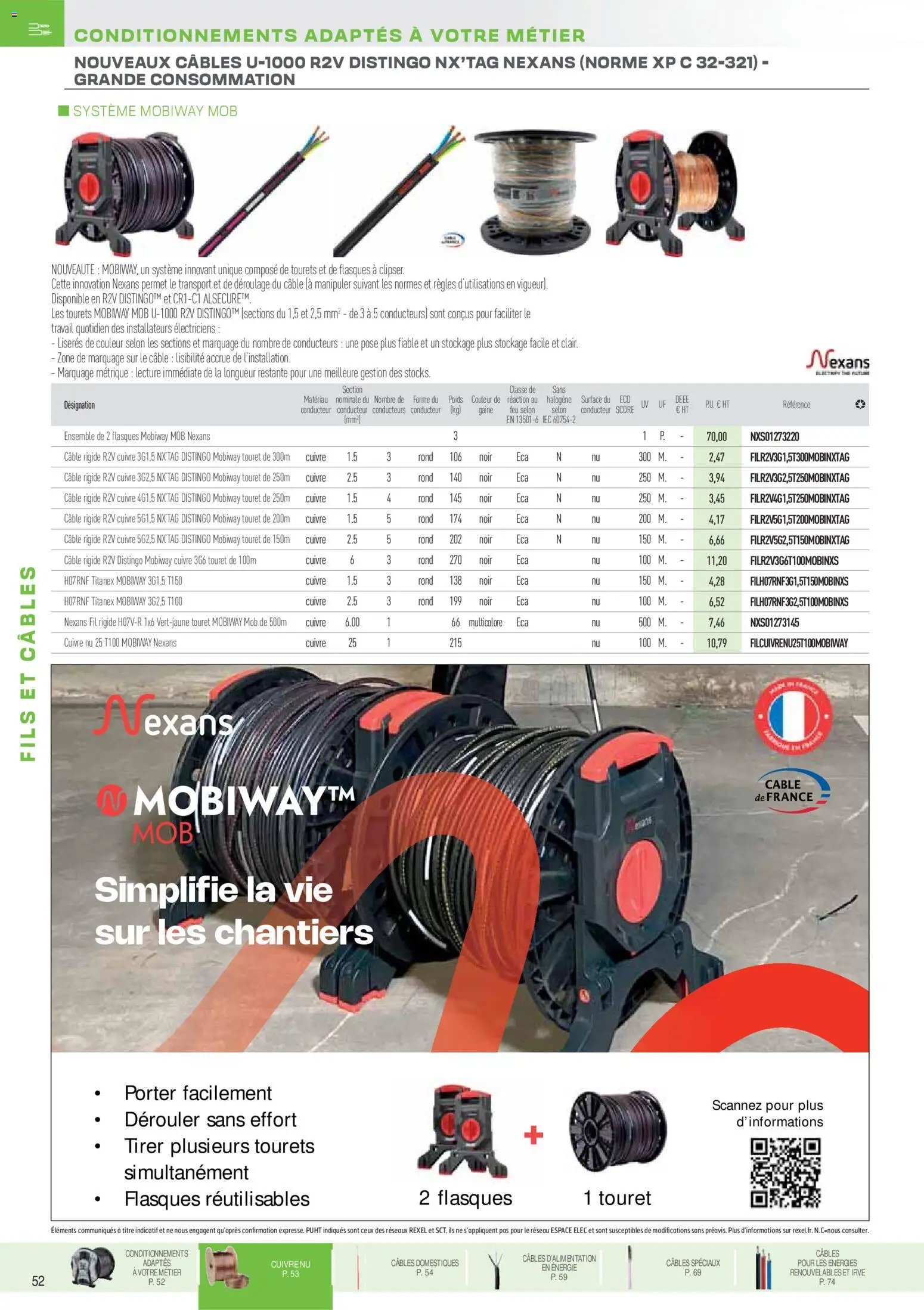 Rexel catalogue à partir du 01/12/2025 Brochure Fils & Câbles