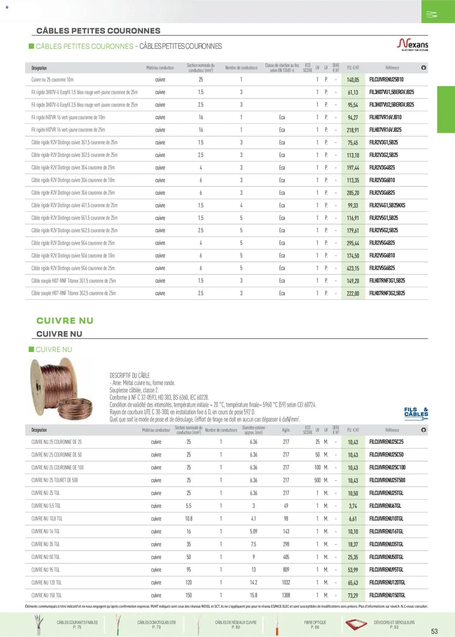 Rexel catalogue à partir du 01/12/2025 Brochure Fils & Câbles