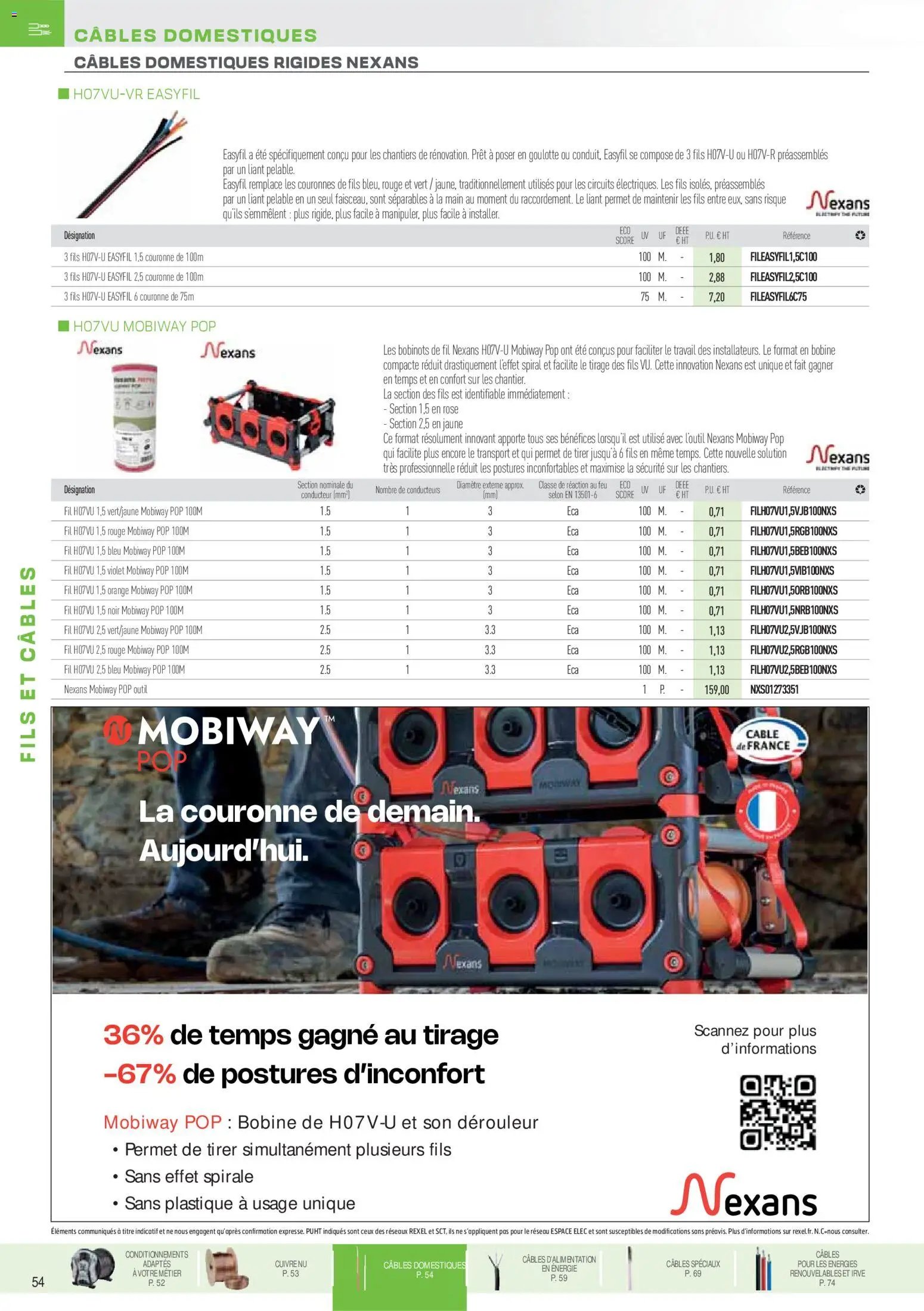 Rexel catalogue à partir du 01/12/2025 Brochure Fils & Câbles