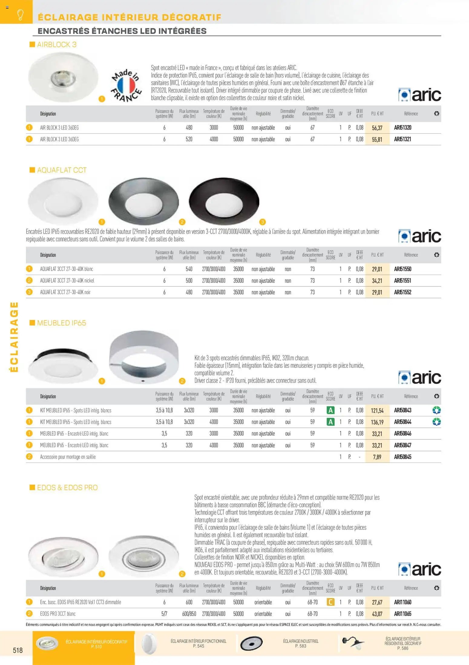 Rexel catalogue à partir du 01/12/2025 Brochure Éclairage