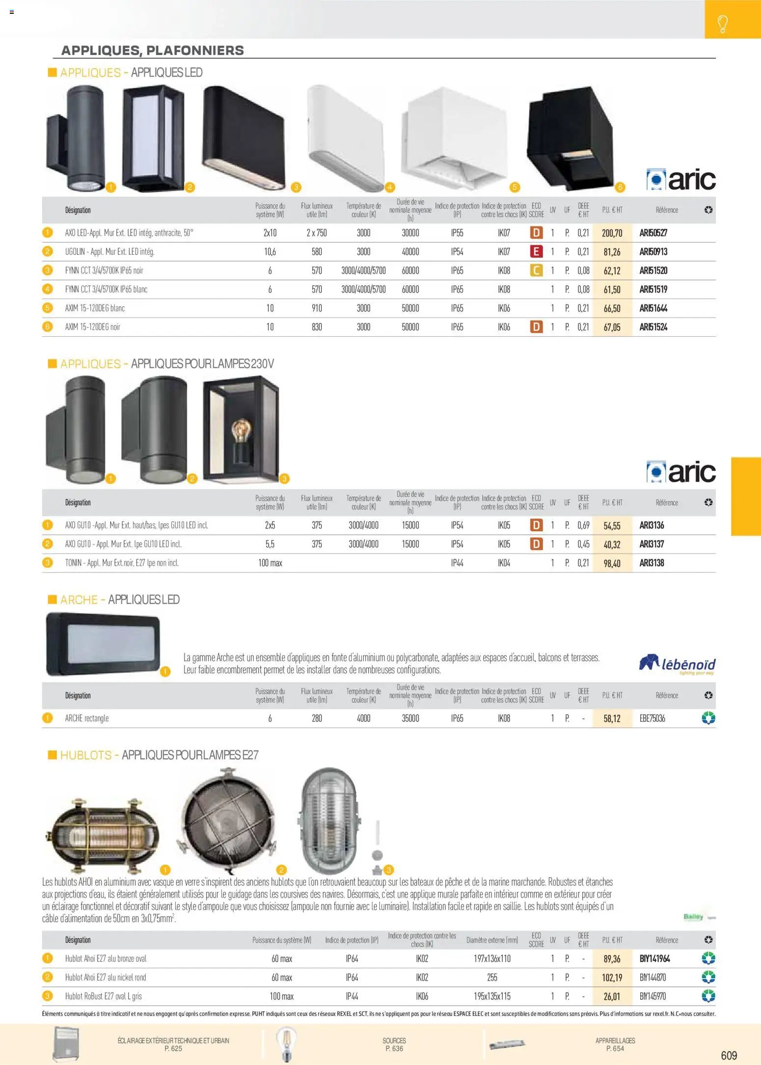 Rexel catalogue à partir du 01/12/2025 Brochure Éclairage