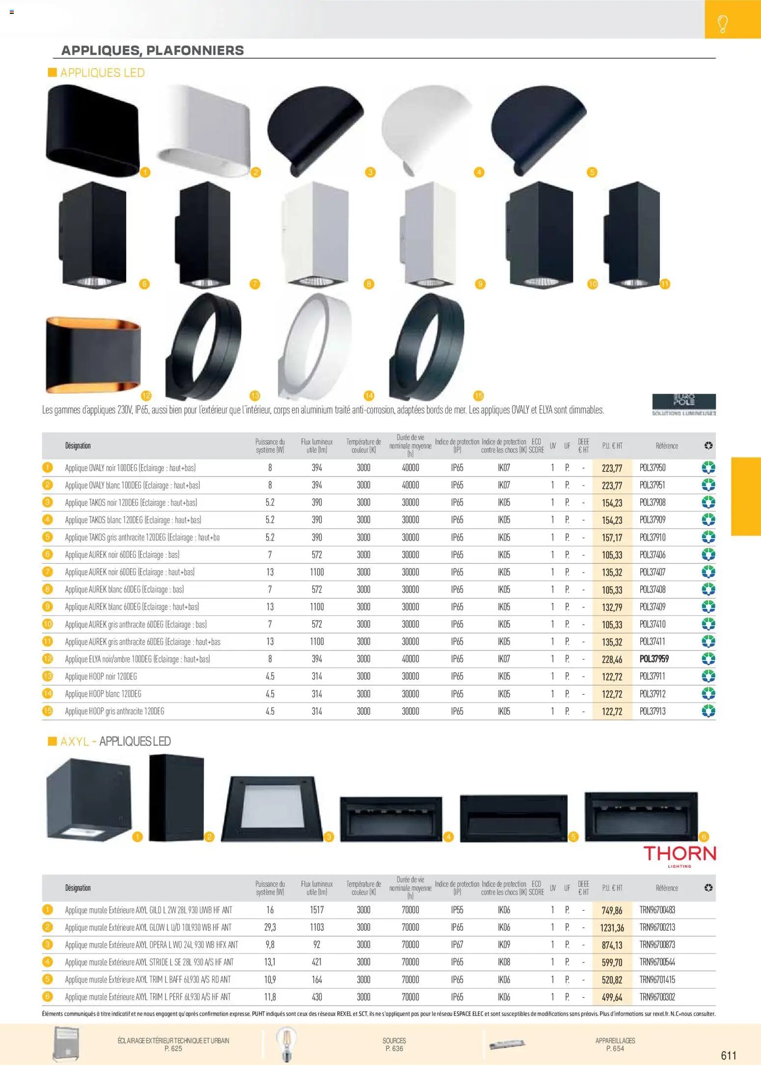 Rexel catalogue à partir du 01/12/2025 Brochure Éclairage