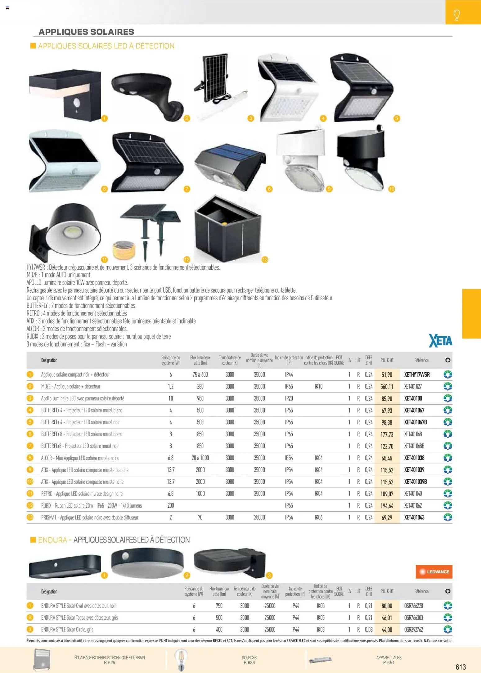 Rexel catalogue à partir du 01/12/2025 Brochure Éclairage