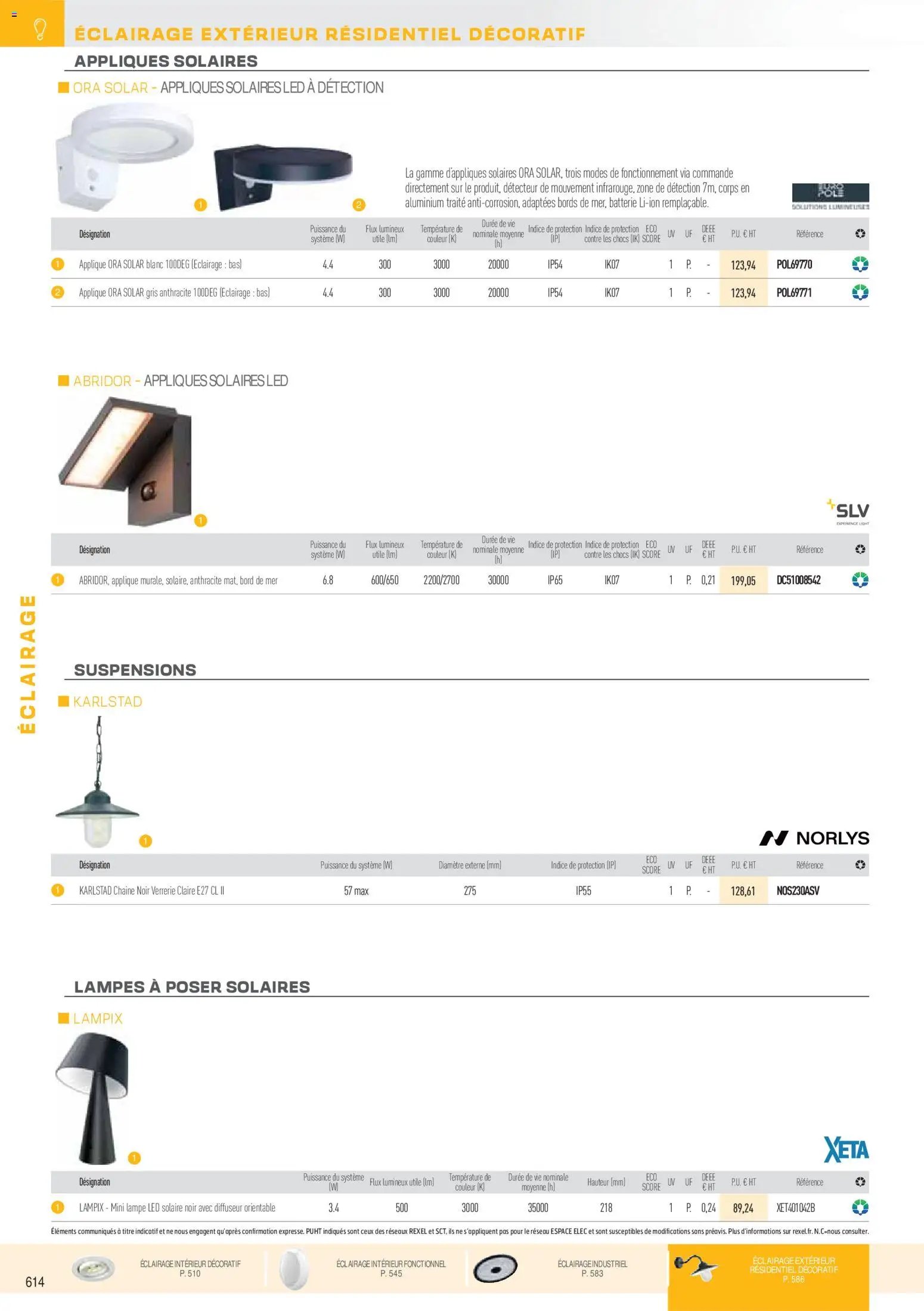 Rexel catalogue à partir du 01/12/2025 Brochure Éclairage