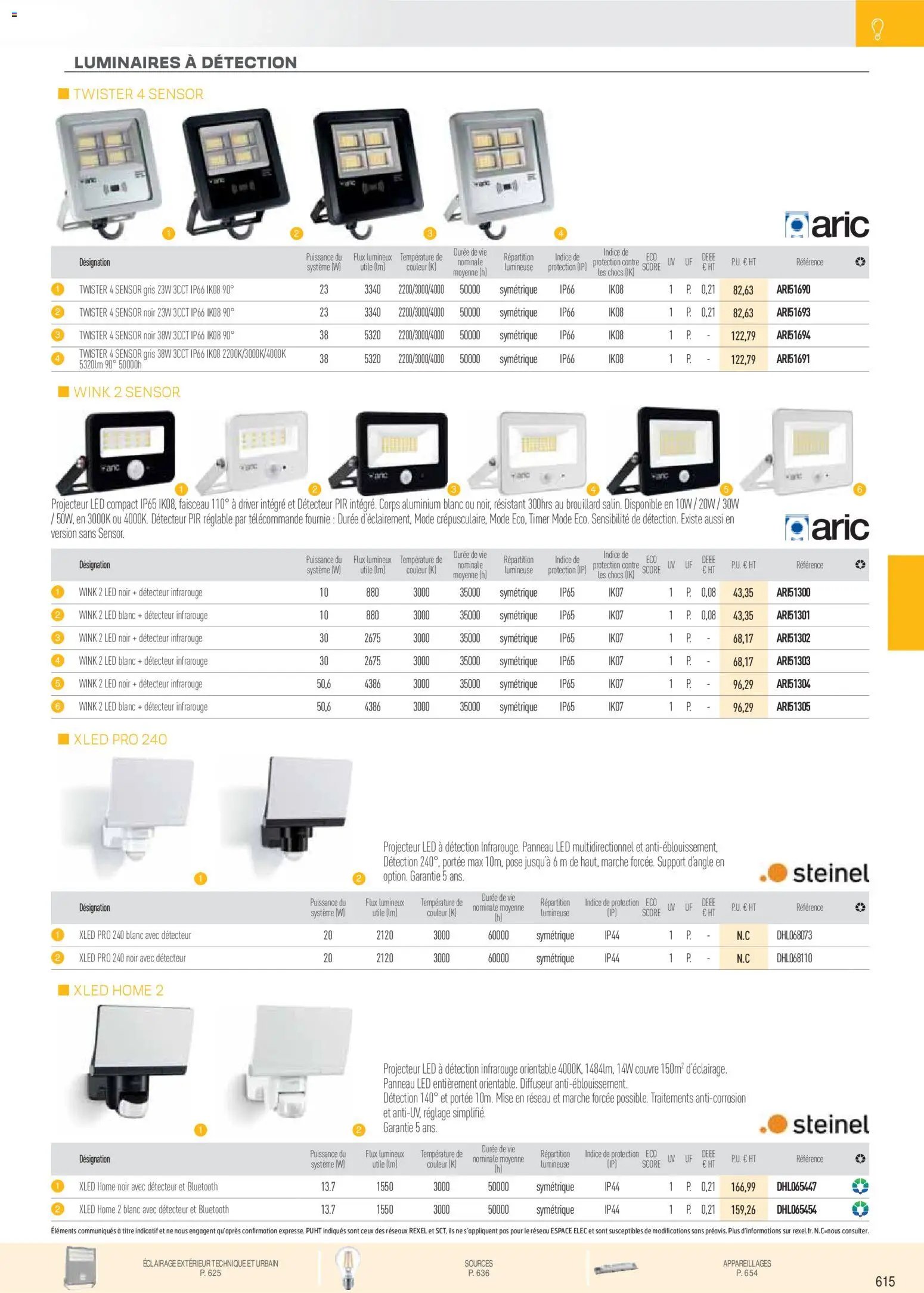 Rexel catalogue à partir du 01/12/2025 Brochure Éclairage