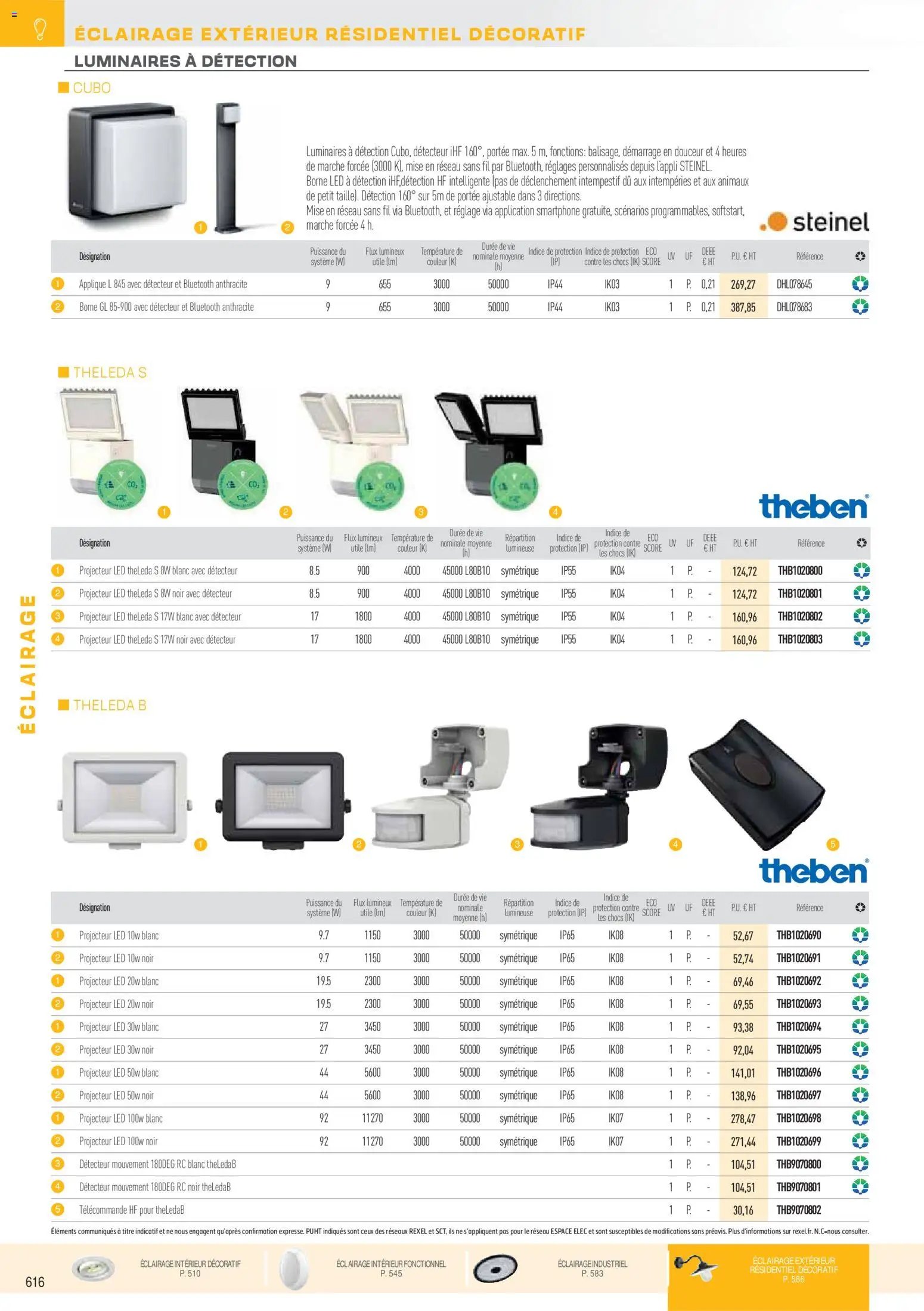 Rexel catalogue à partir du 01/12/2025 Brochure Éclairage