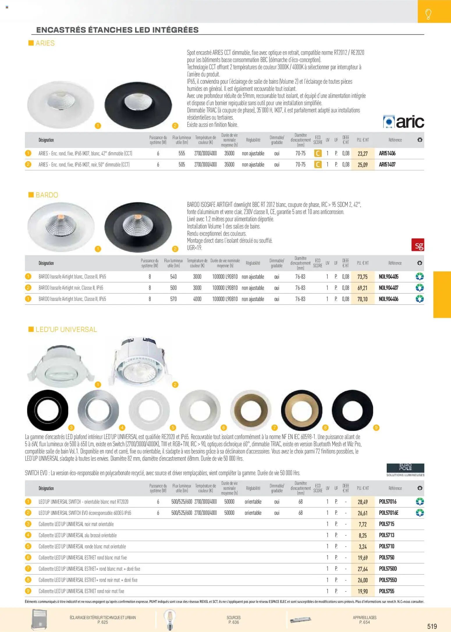 Rexel catalogue à partir du 01/12/2025 Brochure Éclairage