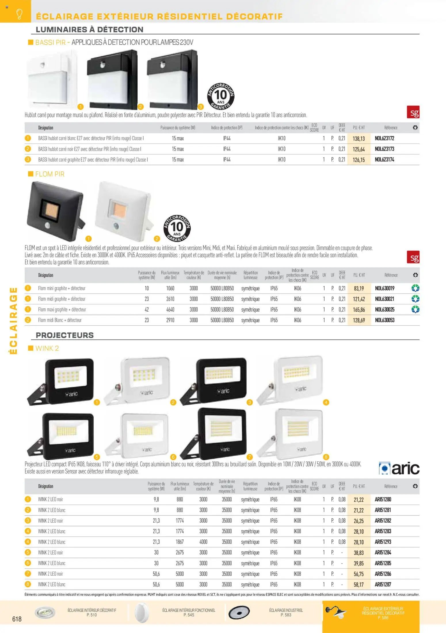 Rexel catalogue à partir du 01/12/2025 Brochure Éclairage